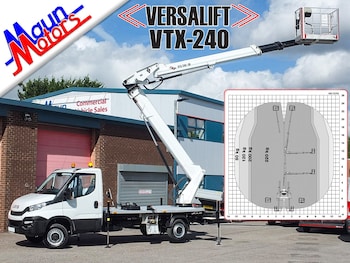 Iveco - Daily