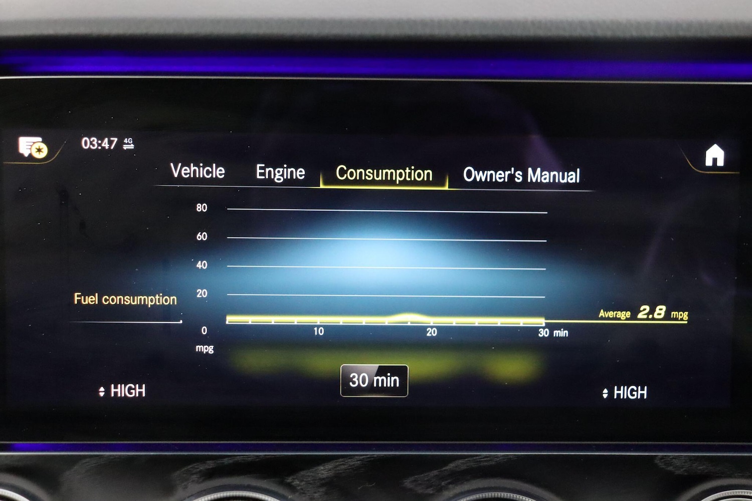 Used Mercedes-Benz E Class 2021 for sale - 77109146: Photo 50