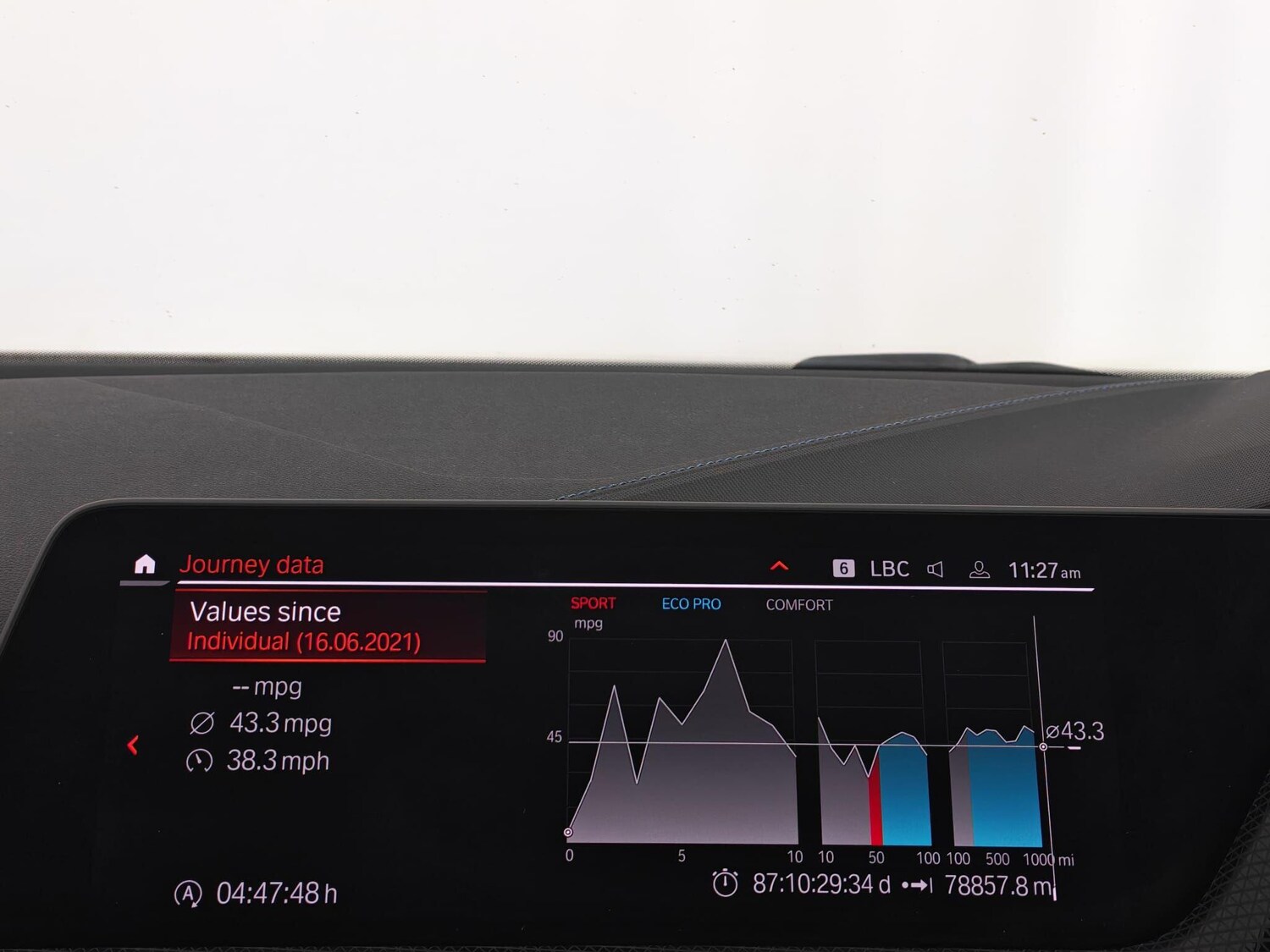 Used BMW 2 Series Gran Coupe 2021 for sale - 76522181: Photo 60