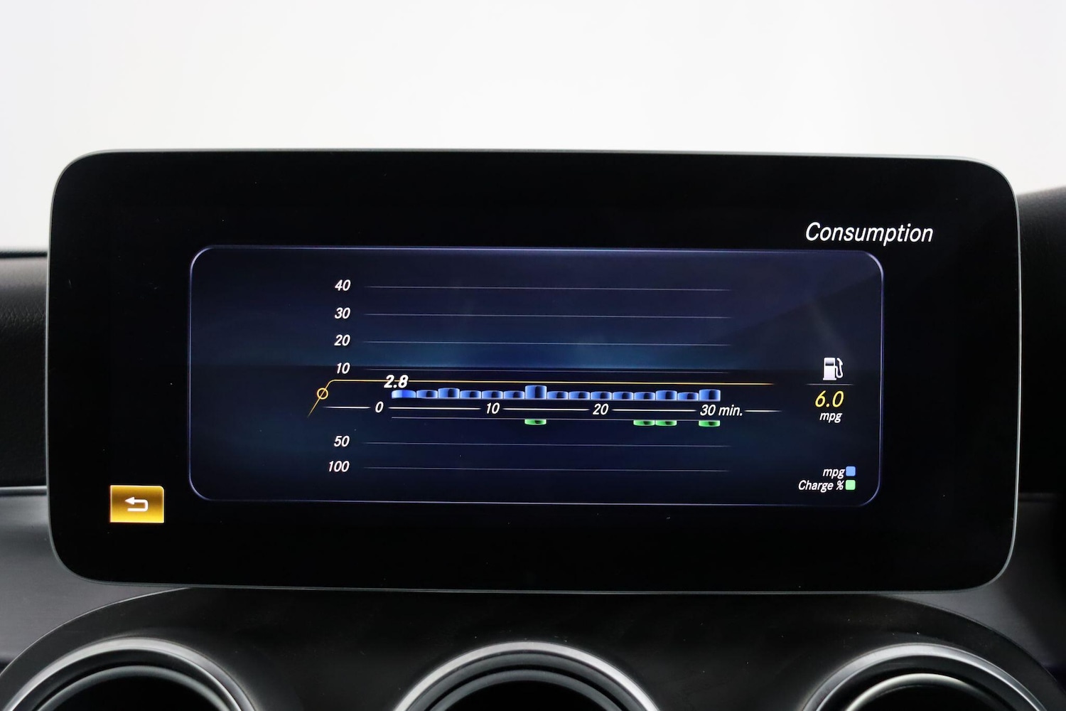 Used Mercedes-Benz C Class for sale - 77291361: Photo 41