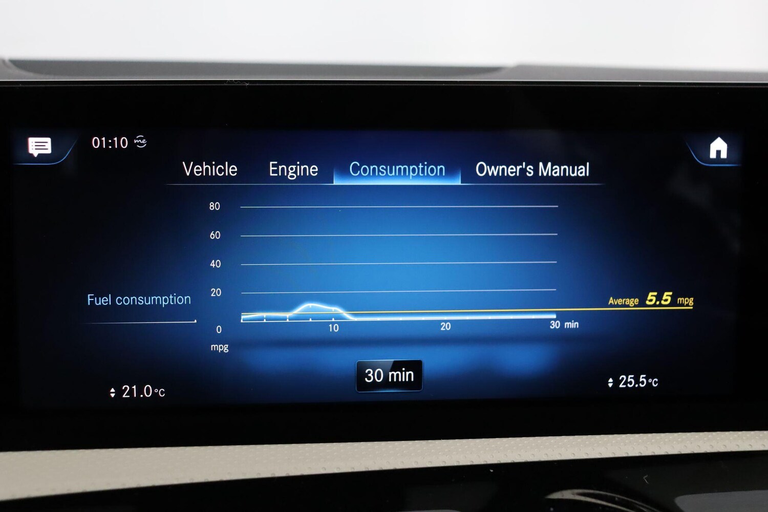 Used Mercedes-Benz A-Class 2022 for sale - 78157532: Photo 45