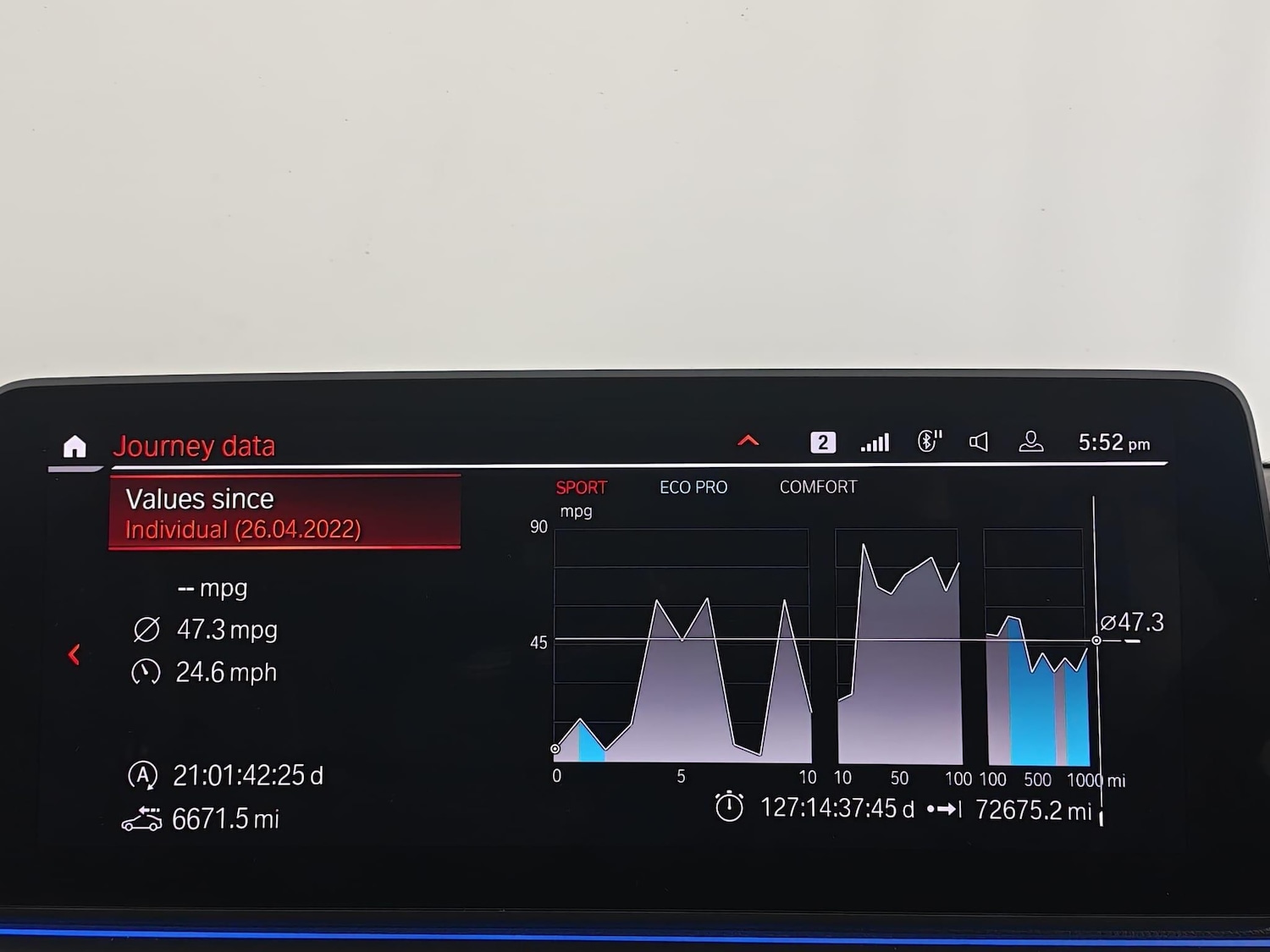 Used BMW 5 Series 2021 for sale - 76409245: Photo 49