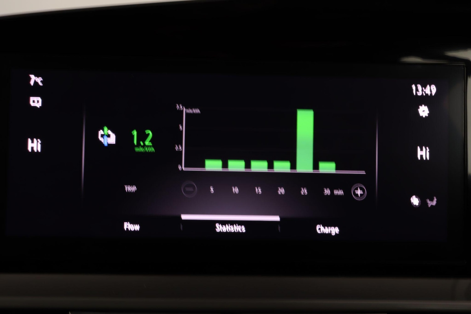 Used Vauxhall Mokka 2022 for sale - 77074196: Photo 38