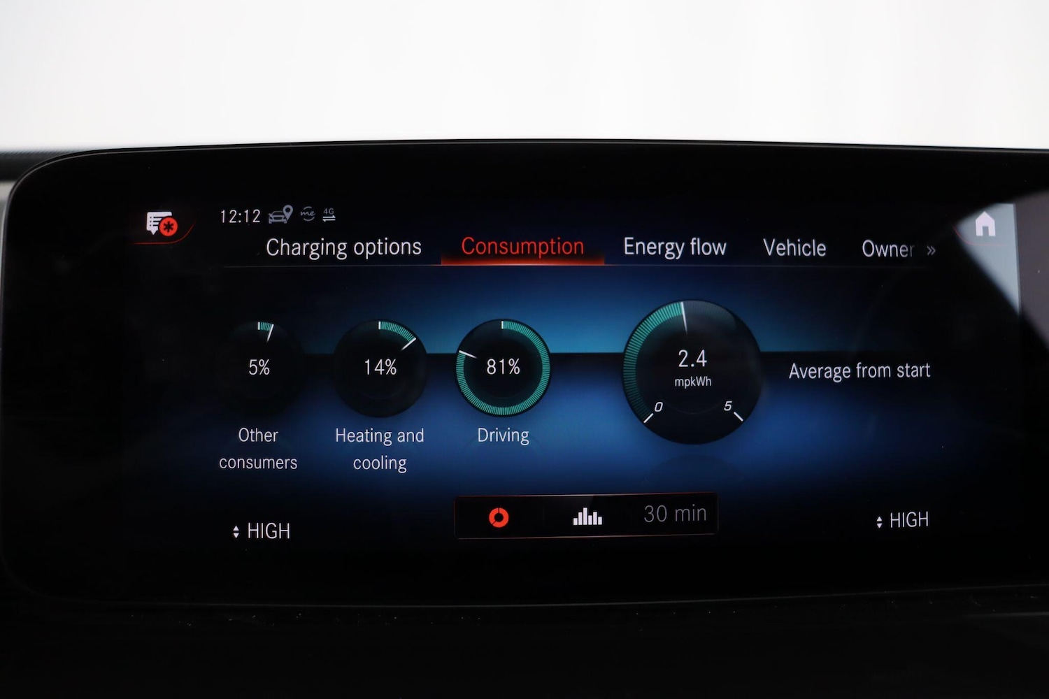 Used Mercedes-Benz EQC 2022 for sale - 78019816: Photo 45