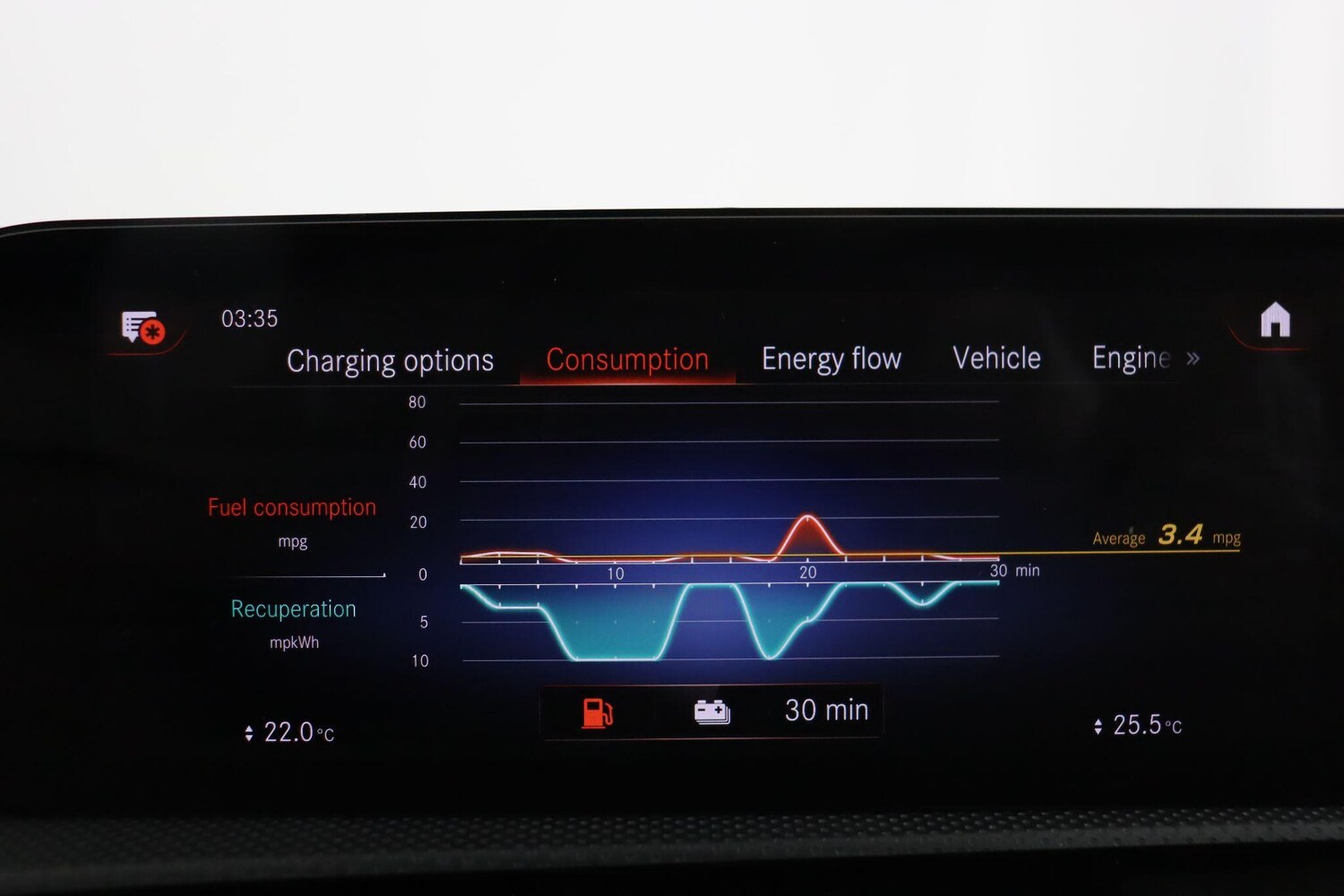 Used Mercedes-Benz A-Class for sale - 77769237: Photo 38