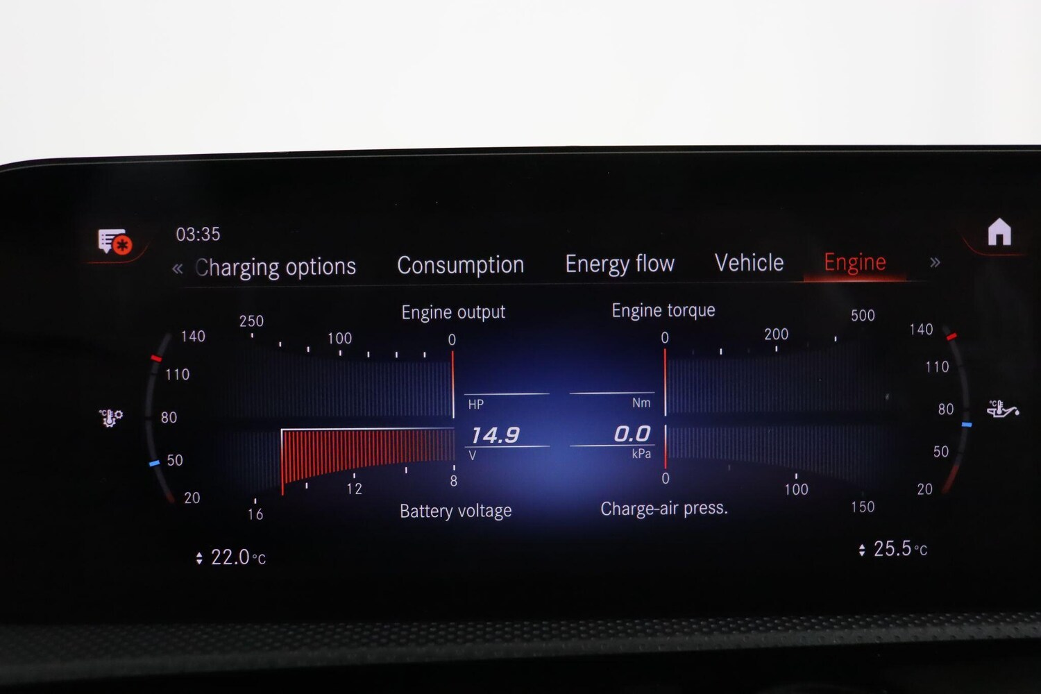 Used Mercedes-Benz A-Class for sale - 77769237: Photo 41