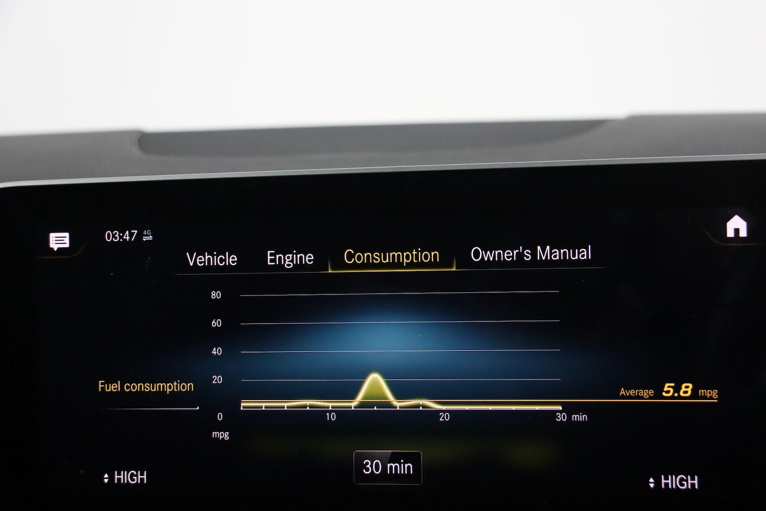 Used Mercedes-Benz B Class 2020 for sale - 76644609: Photo 41