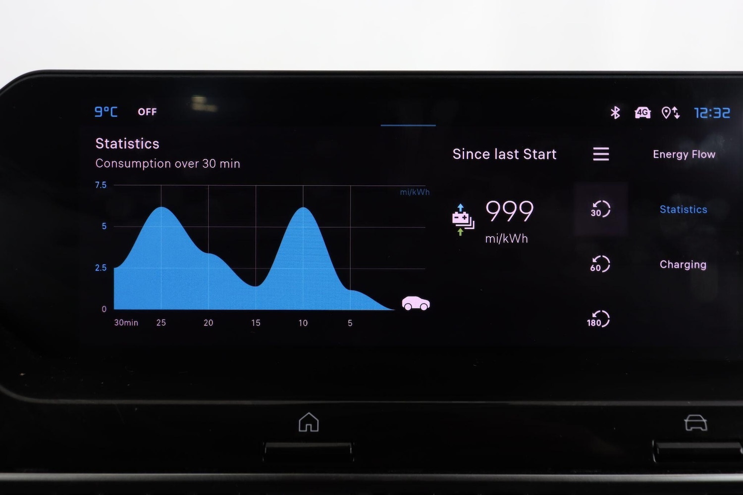 Used Citroen e-C4 X 2024 for sale - 77684330: Photo 31