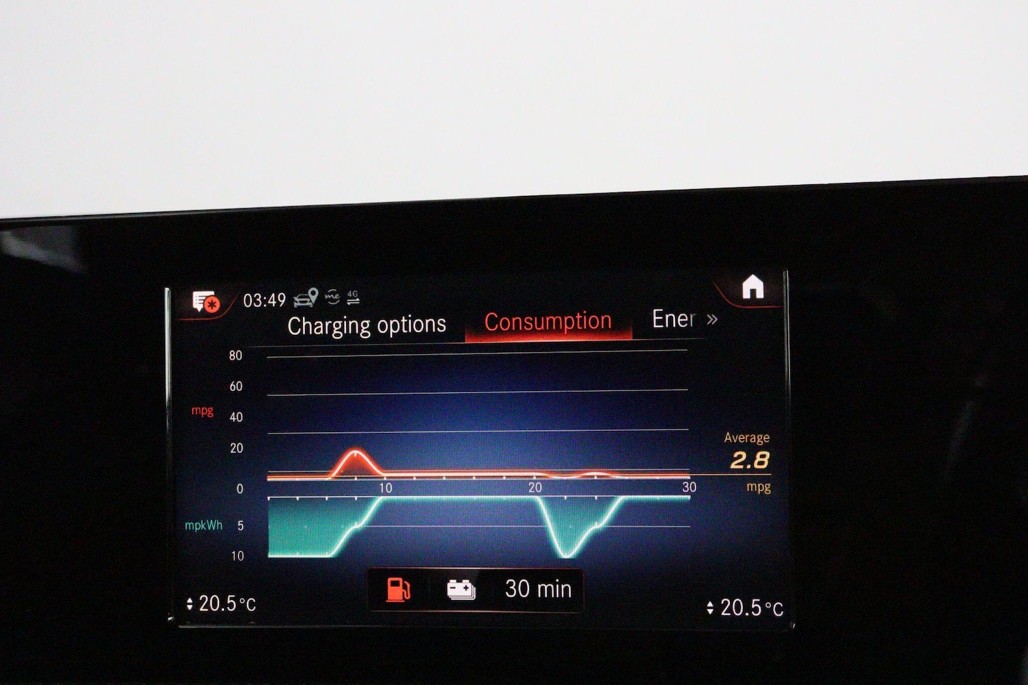 Used Mercedes-Benz A-Class 2021 for sale - 76360270: Photo 40