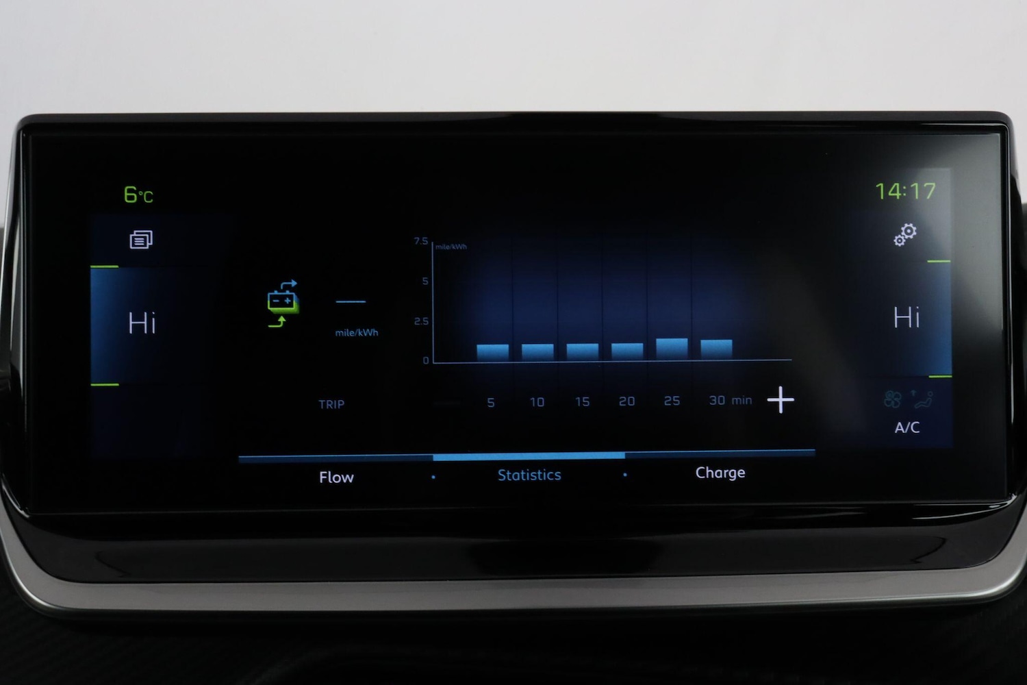 Used Peugeot E-2008 2022 for sale - 77203033: Photo 41