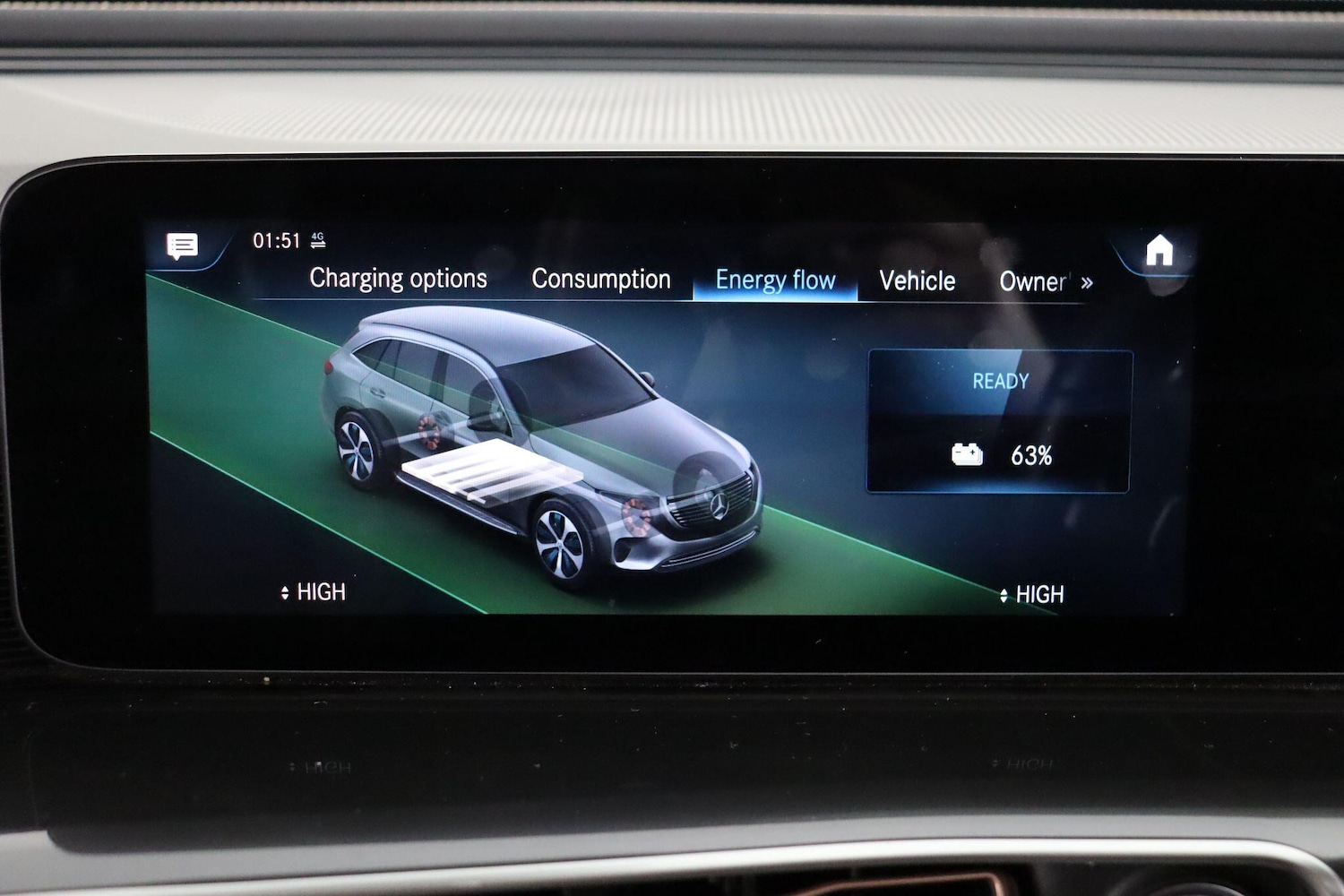 Used Mercedes-Benz EQC 2022 for sale - 76989116: Photo 49