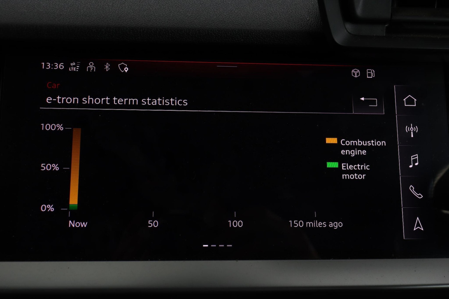 Used Audi A3 2021 for sale - 77331866: Photo 38