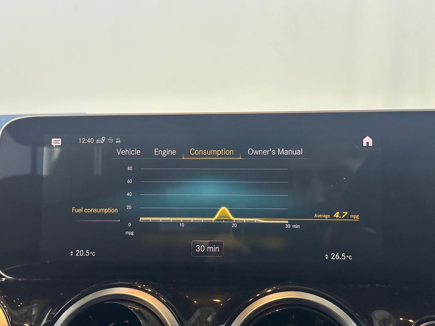 Used Mercedes-Benz B Class 2020 for sale - 76071664: Photo 50