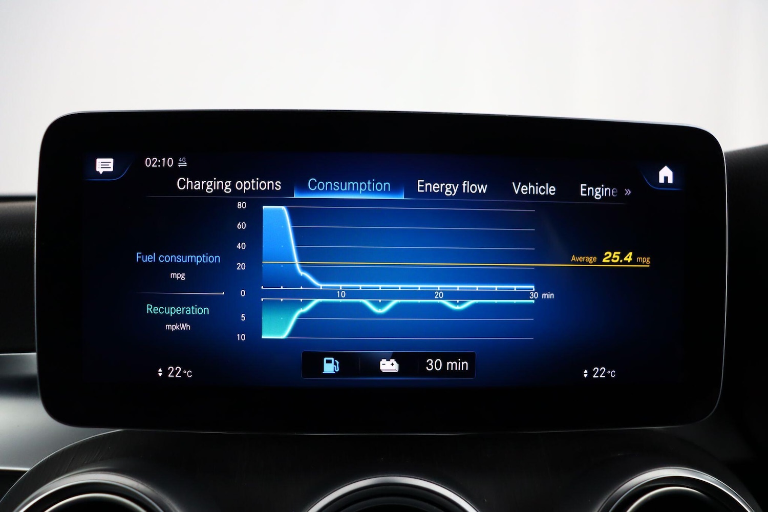 Used Mercedes-Benz GLC 2020 for sale - 77203352: Photo 39