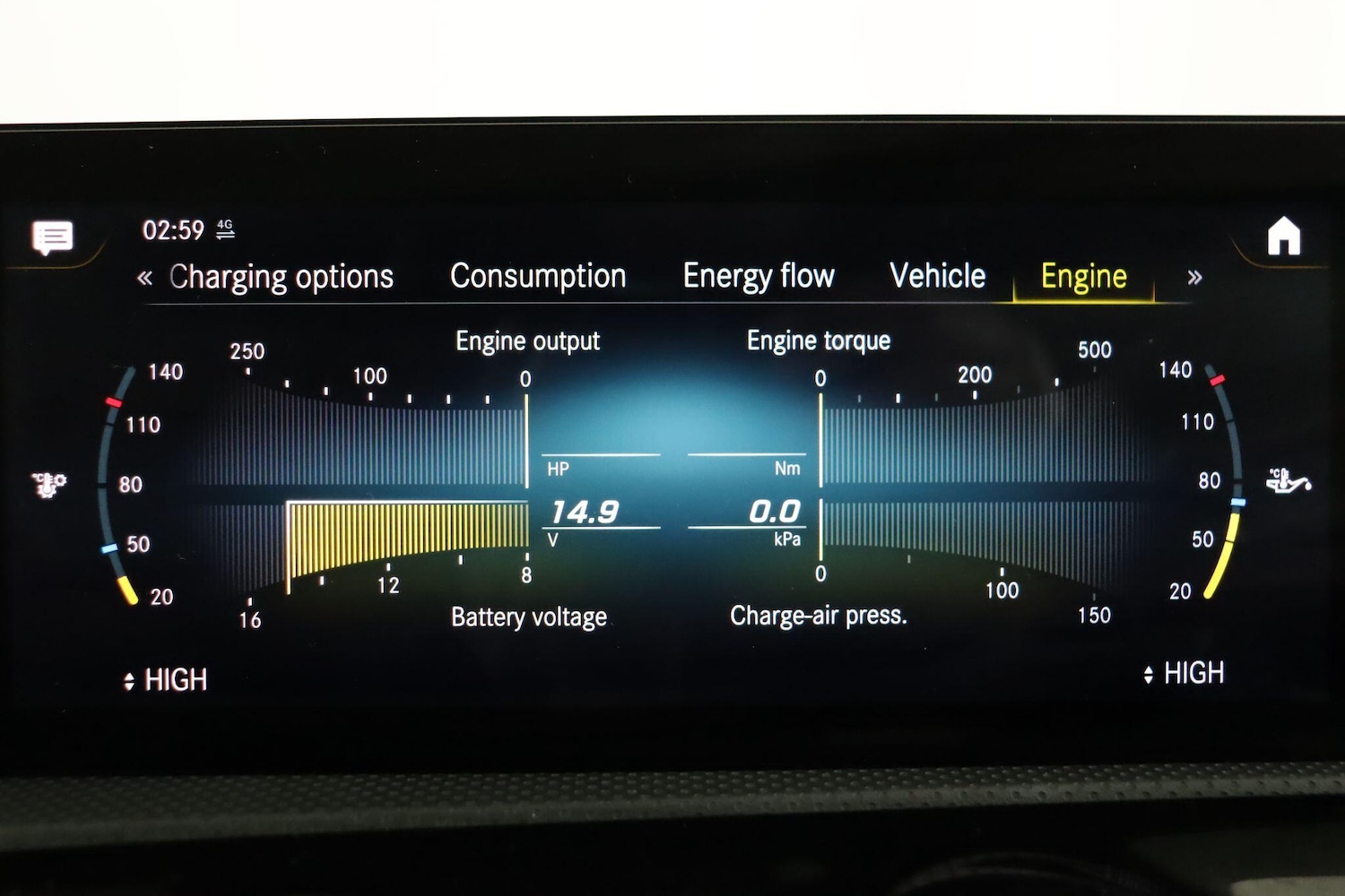 Used Mercedes-Benz A-Class 2021 for sale - 77425308: Photo 40