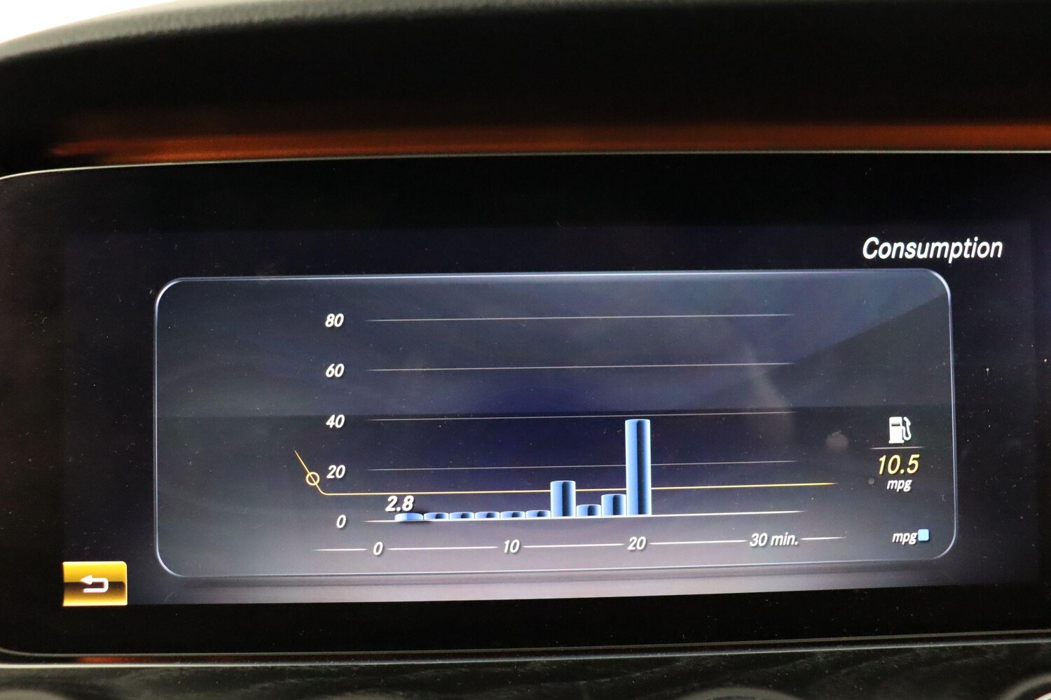 Used Mercedes-Benz E Class 2020 for sale - 78007405: Photo 48