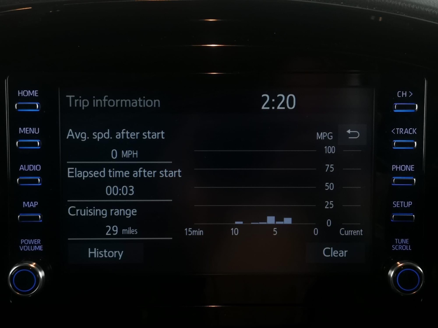 Used Toyota Aygo X 2023 for sale - 76361019: Photo 30