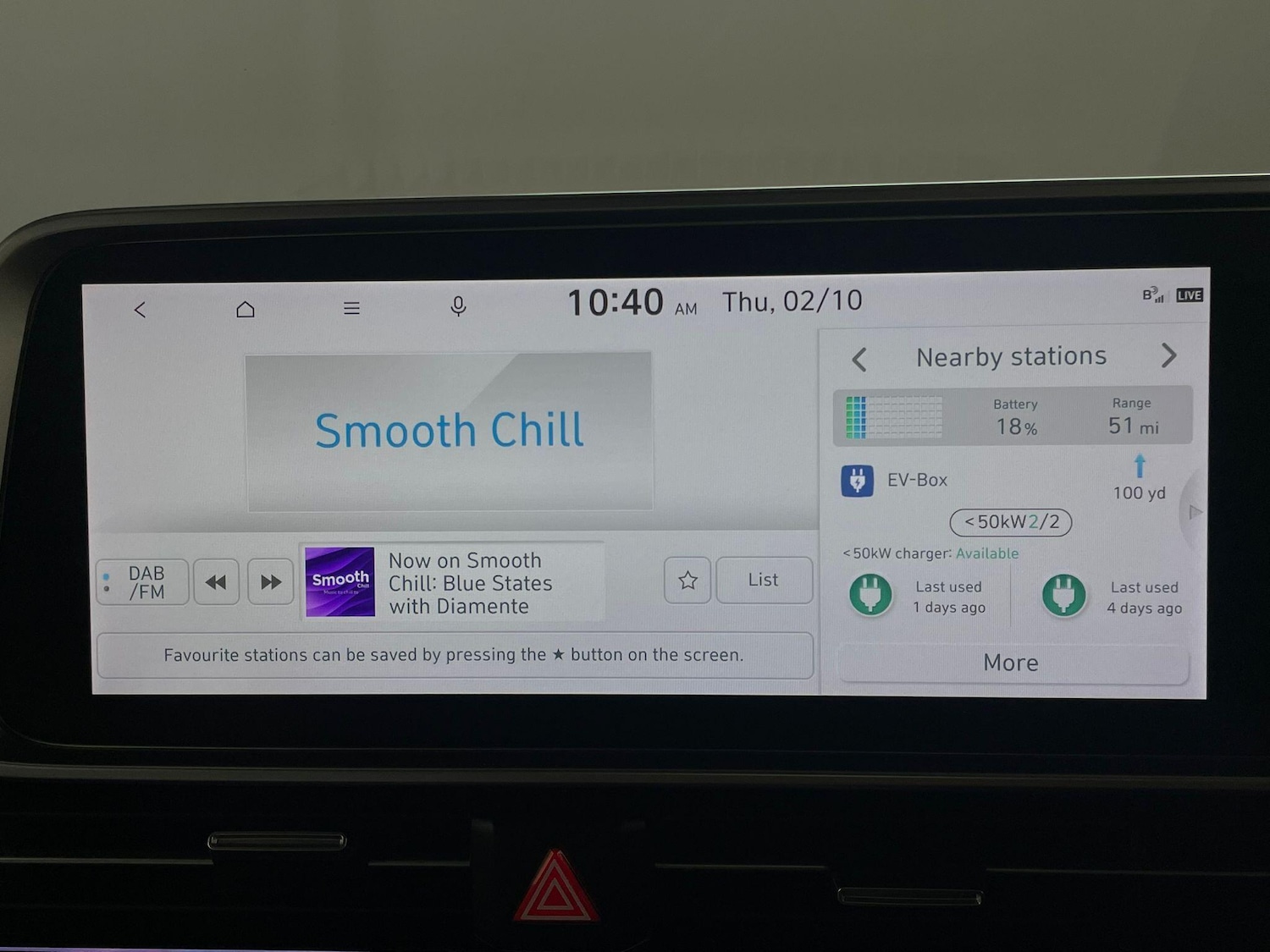 Used Hyundai IONIQ 6 2023 for sale - 76152994: Photo 37