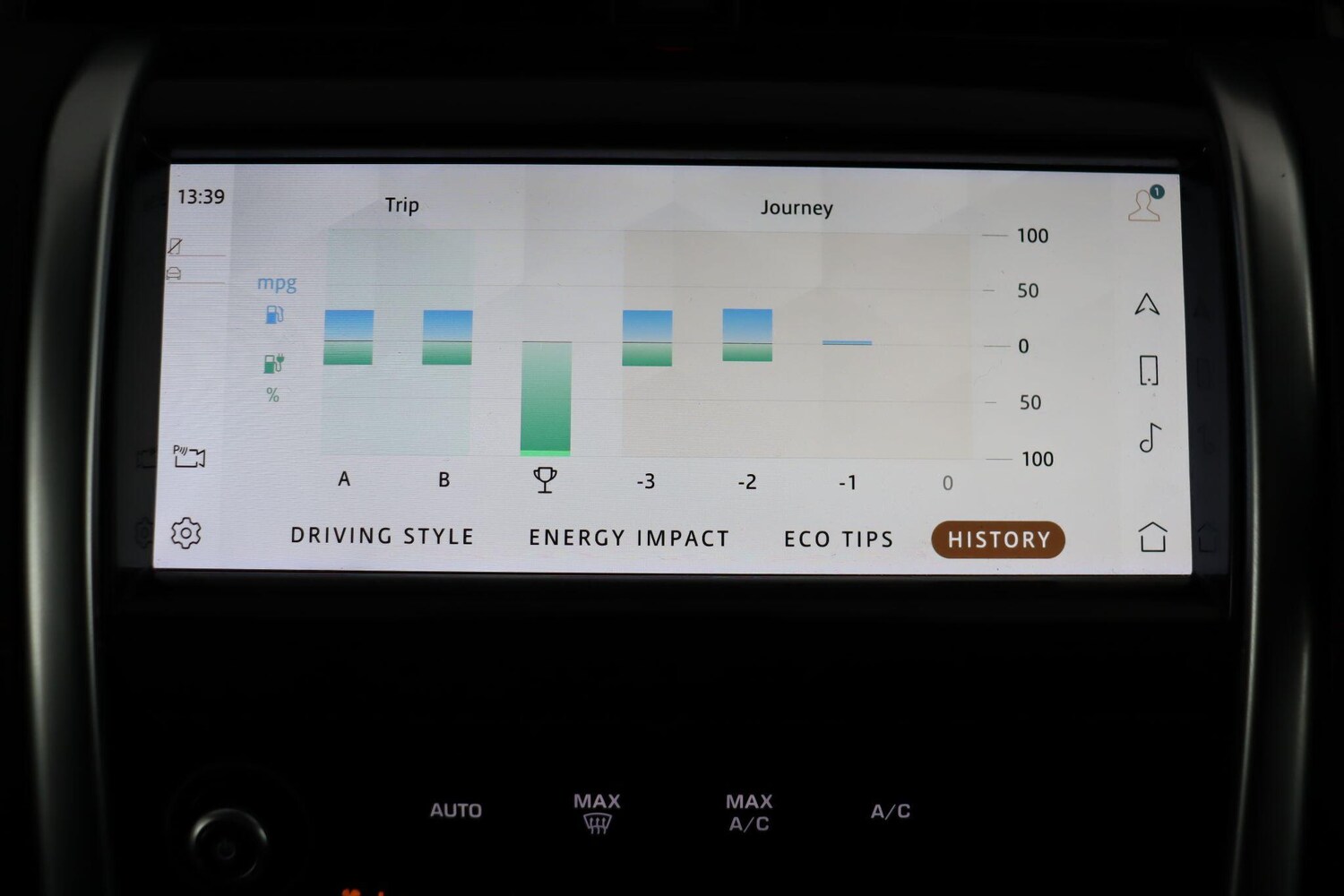 Used Land Rover Discovery Sport 2021 for sale - 77108958: Photo 51