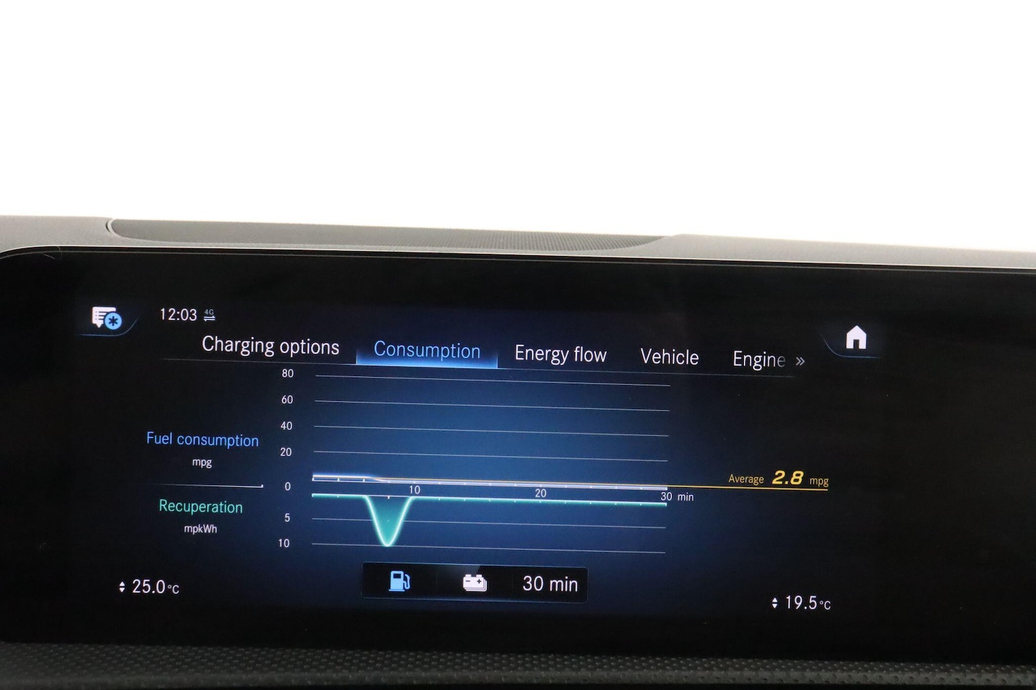 Used Mercedes-Benz CLA 2022 for sale - 76645918: Photo 37