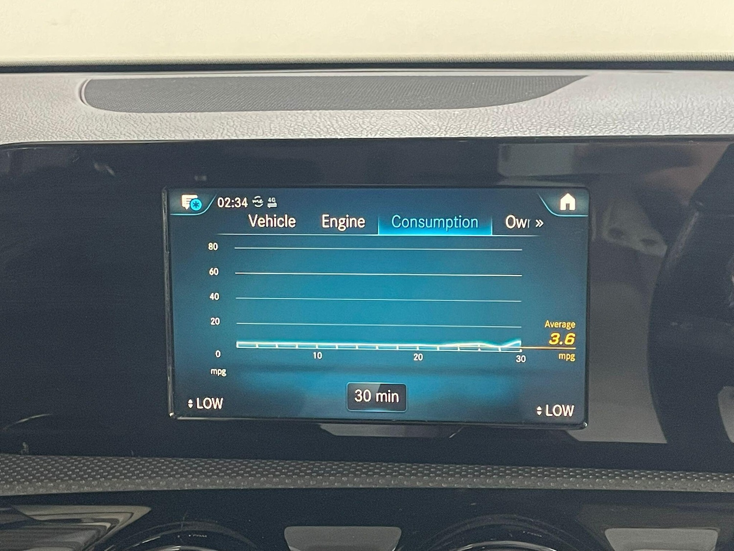 Used Mercedes-Benz A-Class 2019 for sale - 76136328: Photo 50