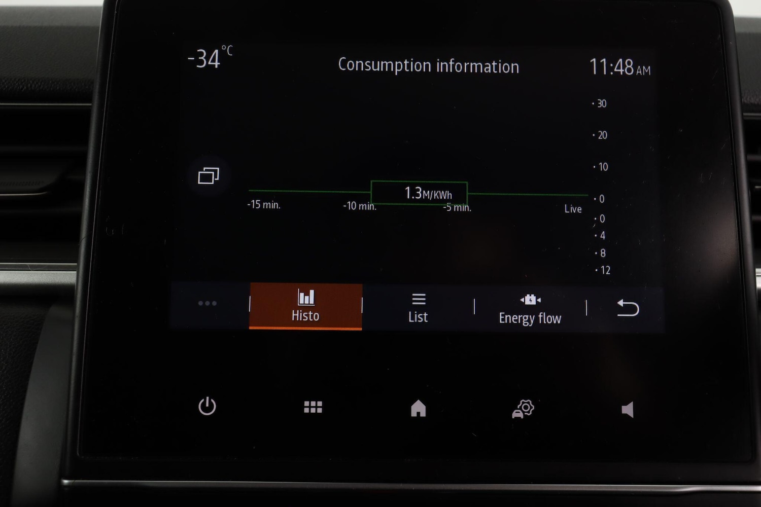 Used Renault Captur 2023 for sale - 77909440: Photo 33