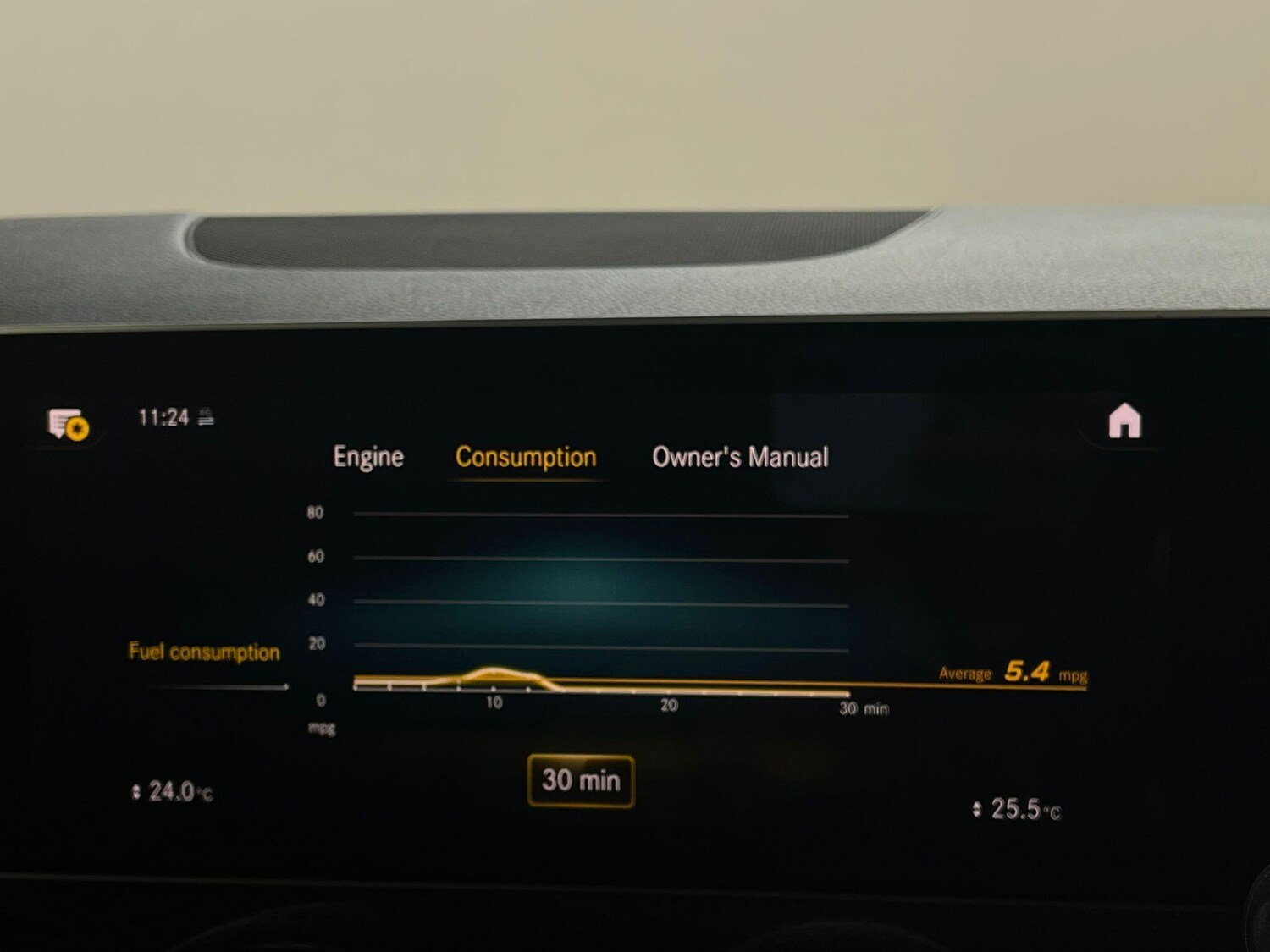 Used Mercedes-Benz B Class 2019 for sale - 76151205: Photo 39