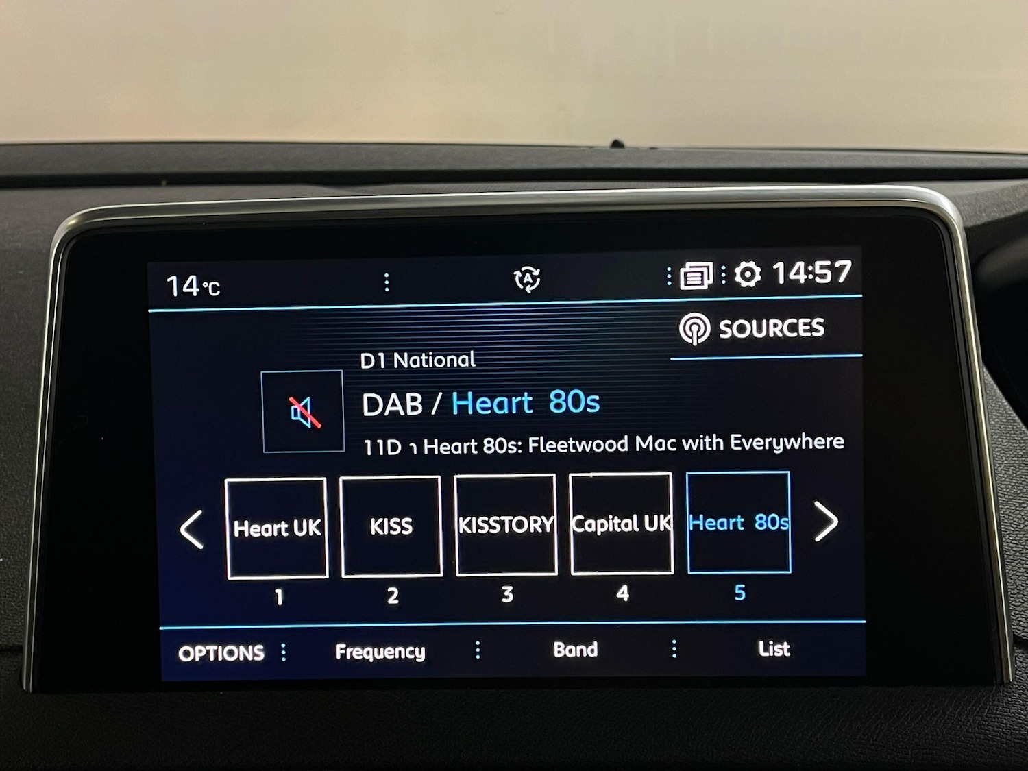 Used Peugeot 5008 2018 for sale - 77021248: Photo 46