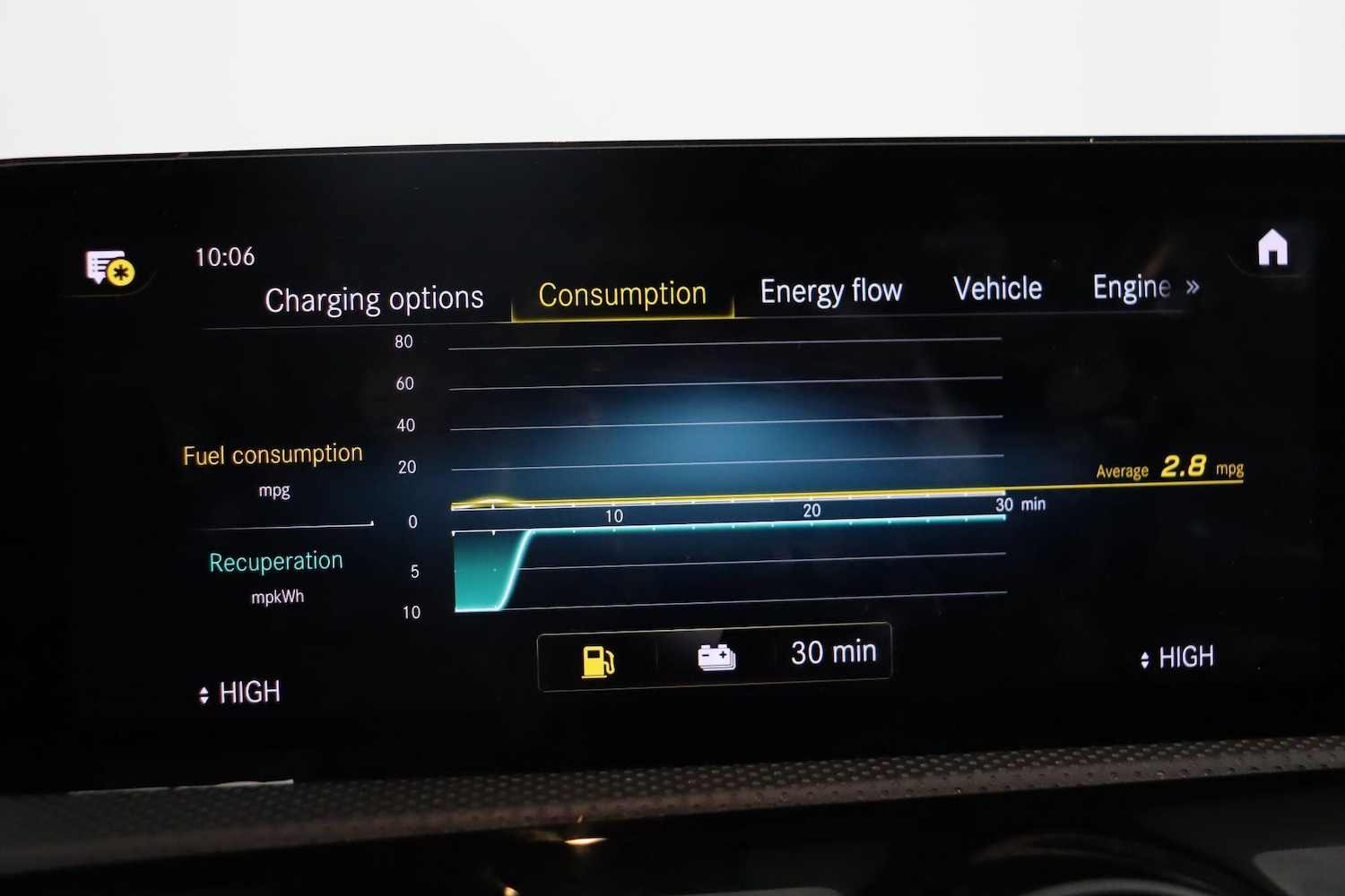 Used Mercedes-Benz CLA 2021 for sale - 77376088: Photo 41