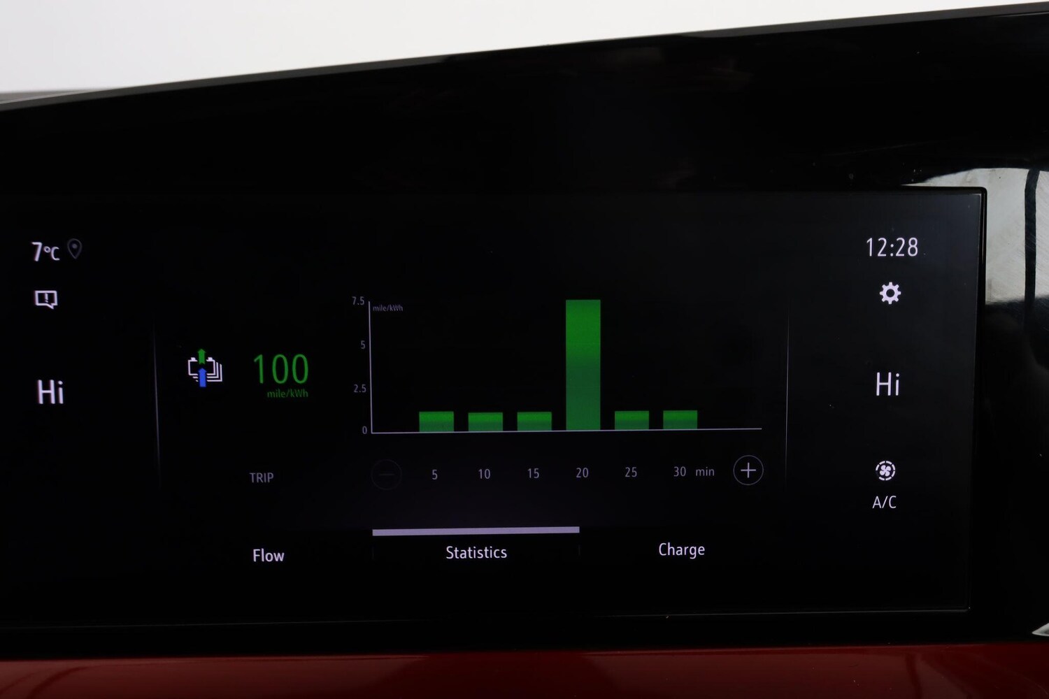 Used Vauxhall Mokka Electric 2024 for sale - 77574687: Photo 34