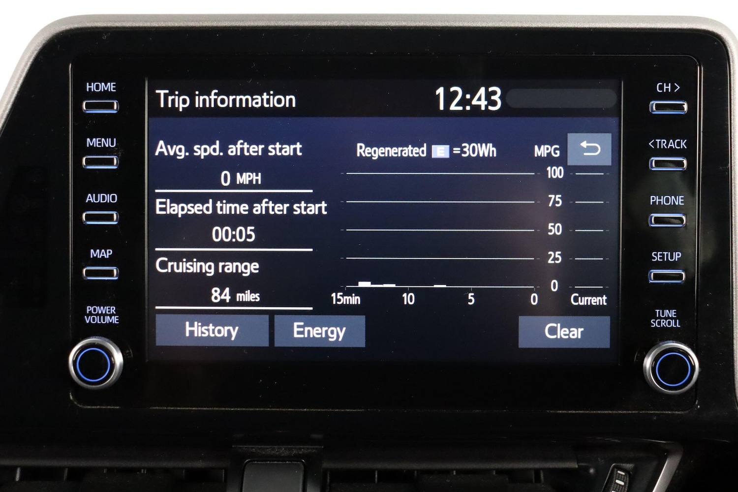 Used Toyota C-HR 2020 for sale - 76866231: Photo 35