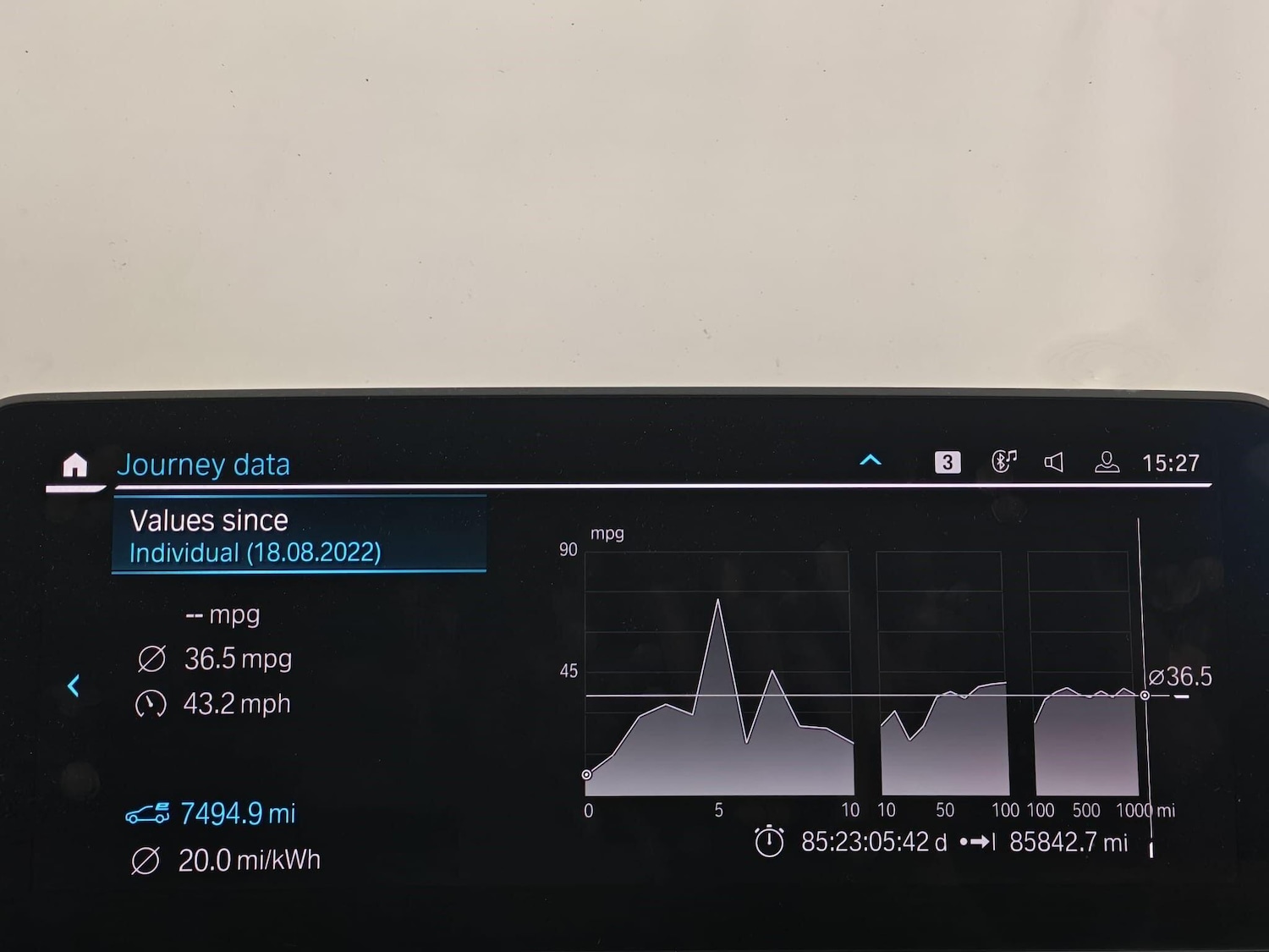 Used BMW 5 Series 2022 for sale - 76499374: Photo 45