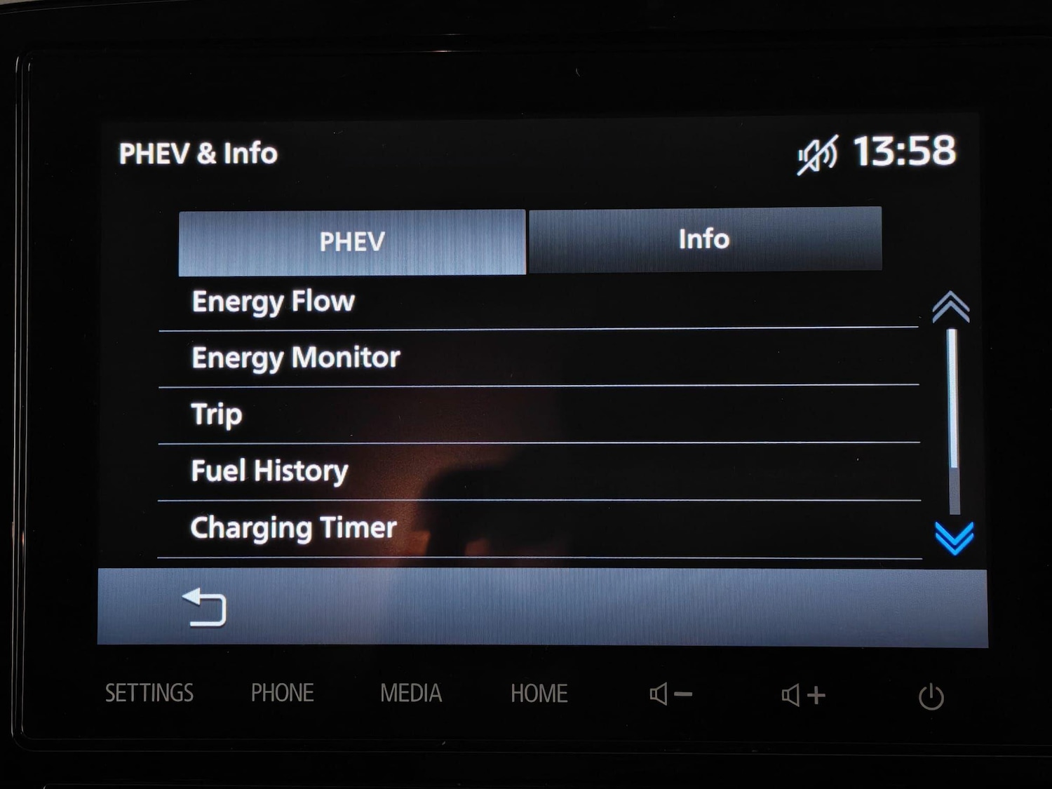 Used Mitsubishi Outlander 2020 for sale - 76432891: Photo 38