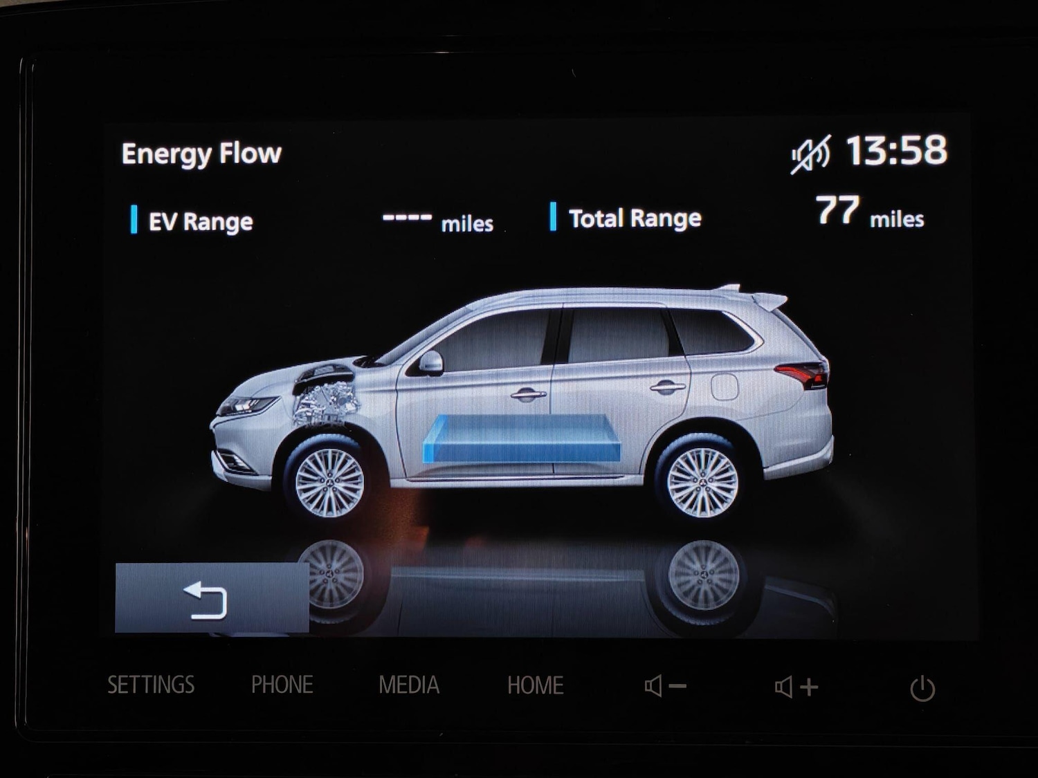 Used Mitsubishi Outlander 2020 for sale - 76432891: Photo 42