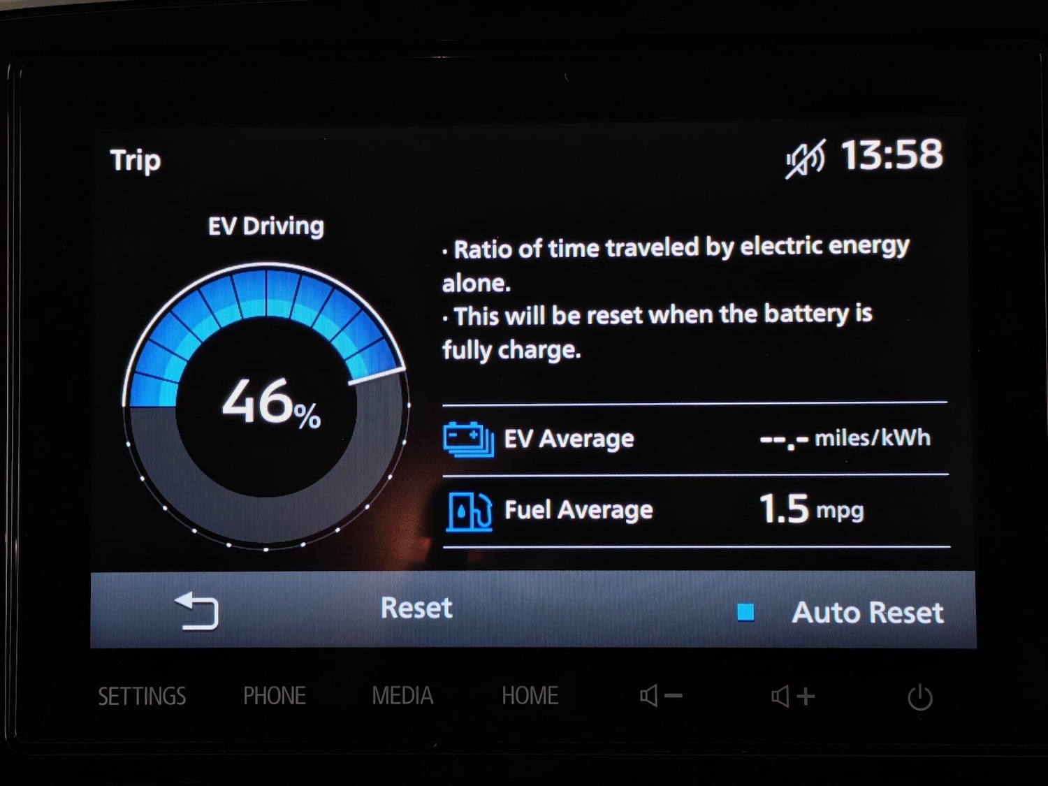 Used Mitsubishi Outlander 2020 for sale - 76432891: Photo 44