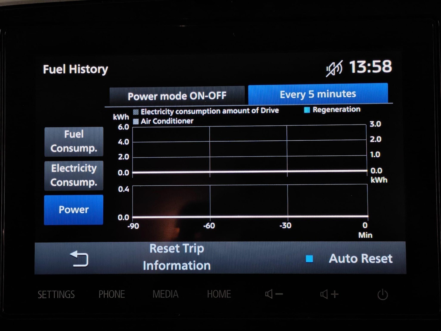 Used Mitsubishi Outlander 2020 for sale - 76432891: Photo 45