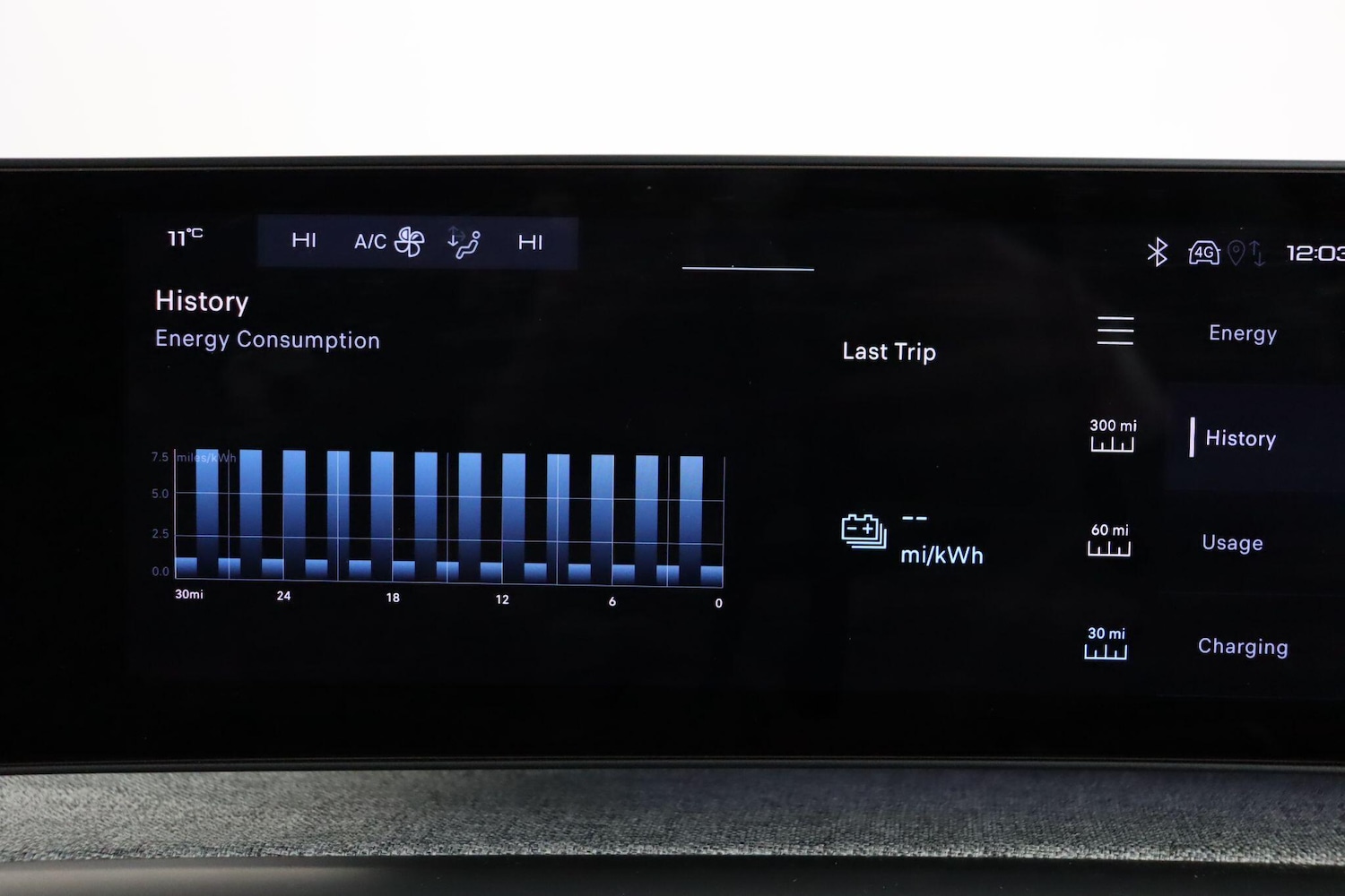 Used Peugeot E-3008 2024 for sale - 77254883: Photo 48