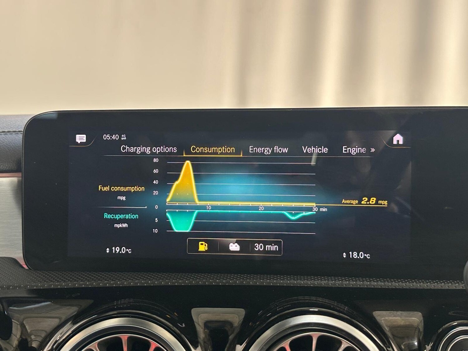 Used Mercedes-Benz CLA 2020 for sale - 76026397: Photo 46