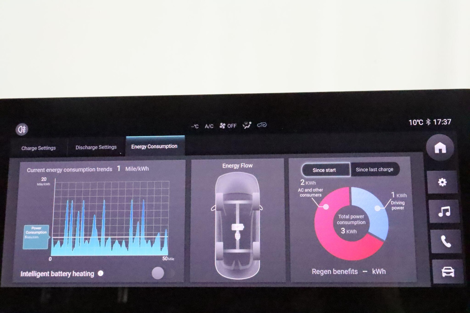 Used MG MG4 2022 for sale - 76965287: Photo 30