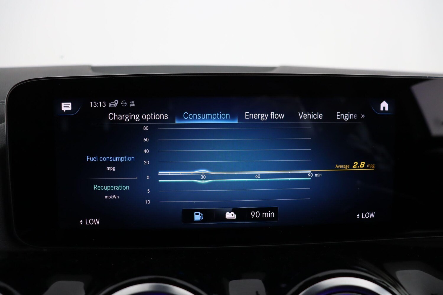 Used Mercedes-Benz GLA 2022 for sale - 78170787: Photo 42