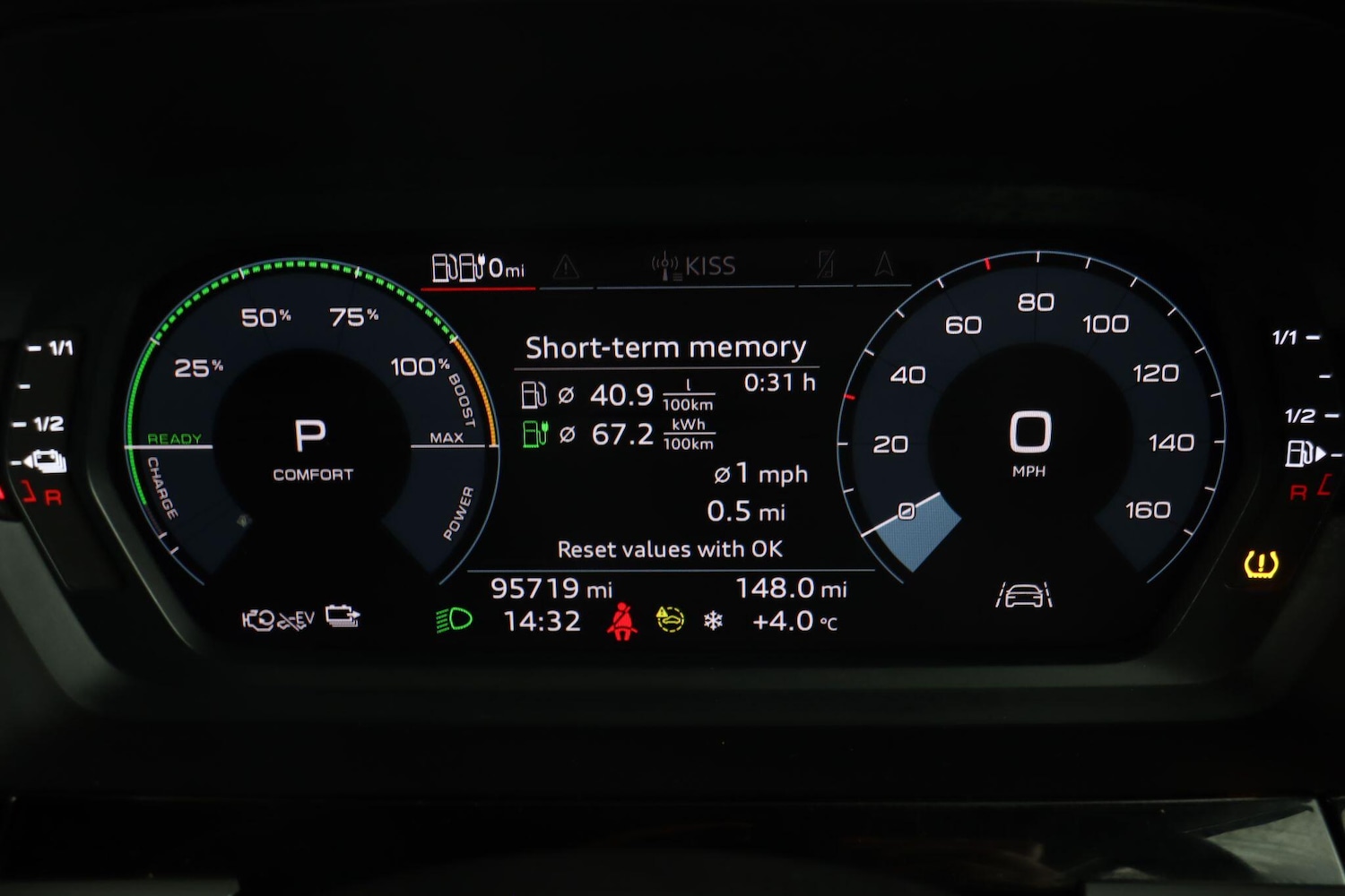 Used Audi A3 2021 for sale - 77611530: Photo 28