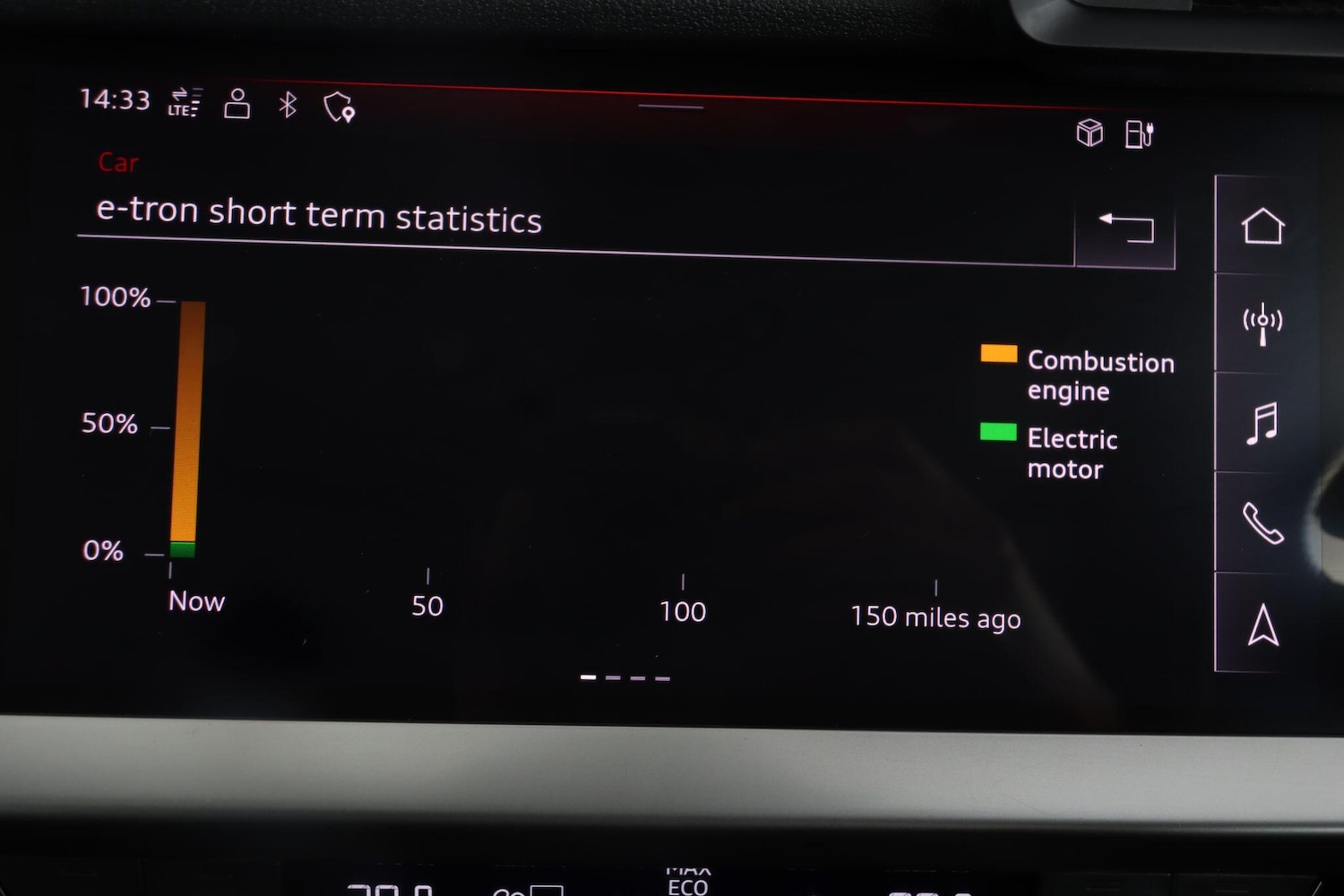 Used Audi A3 2021 for sale - 77611530: Photo 39