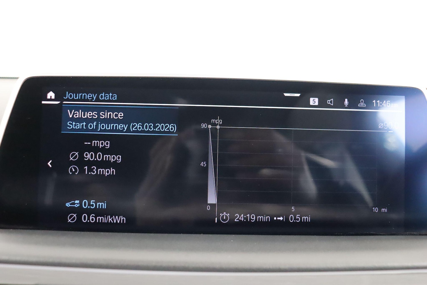 Used BMW 7 Series 2022 for sale - 78033798: Photo 56