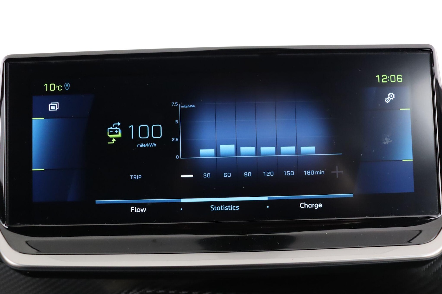 Used Peugeot E-208 for sale - 77925826: Photo 38