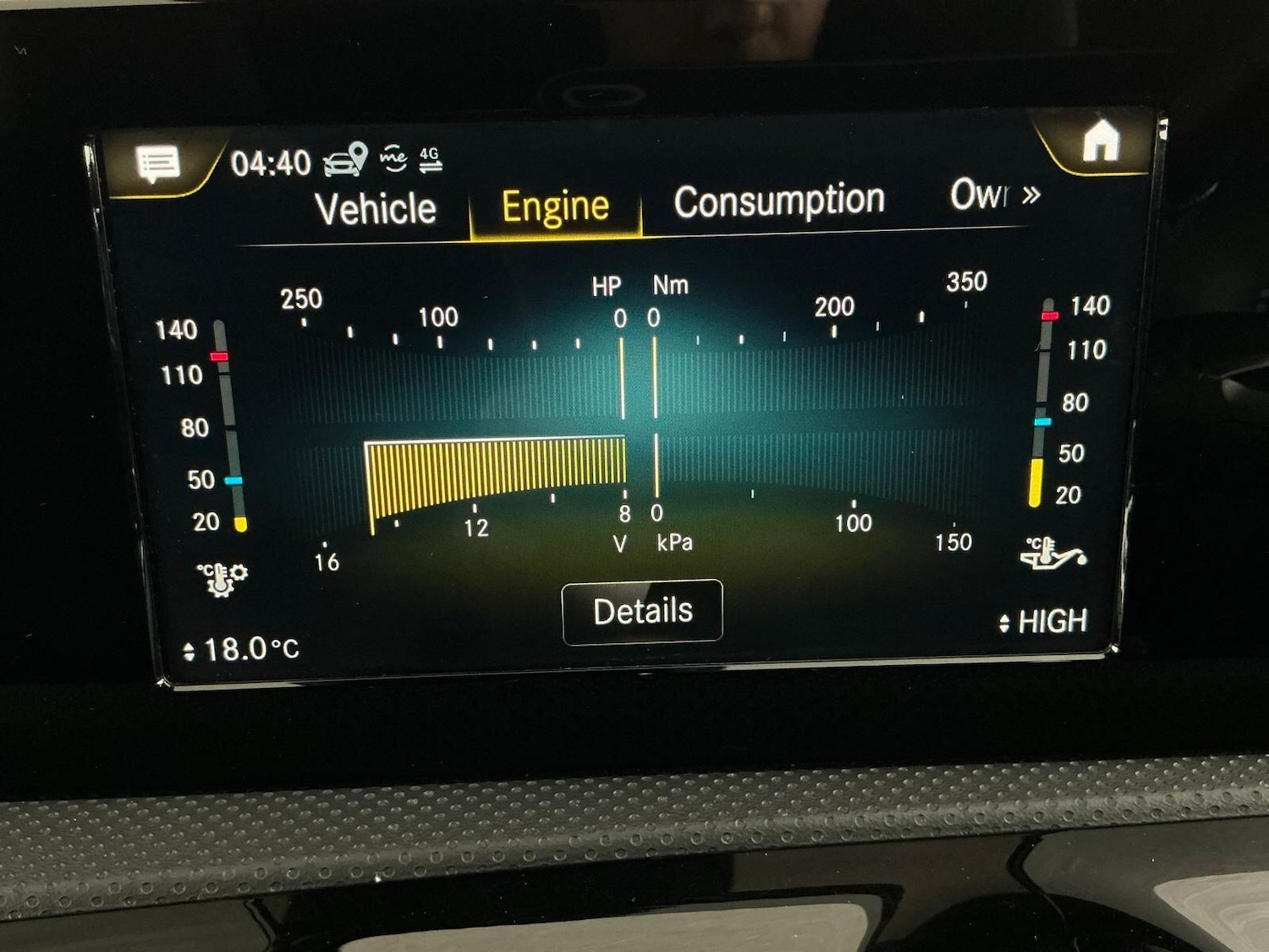 Used Mercedes-Benz A-Class 2020 for sale - 76633063: Photo 32