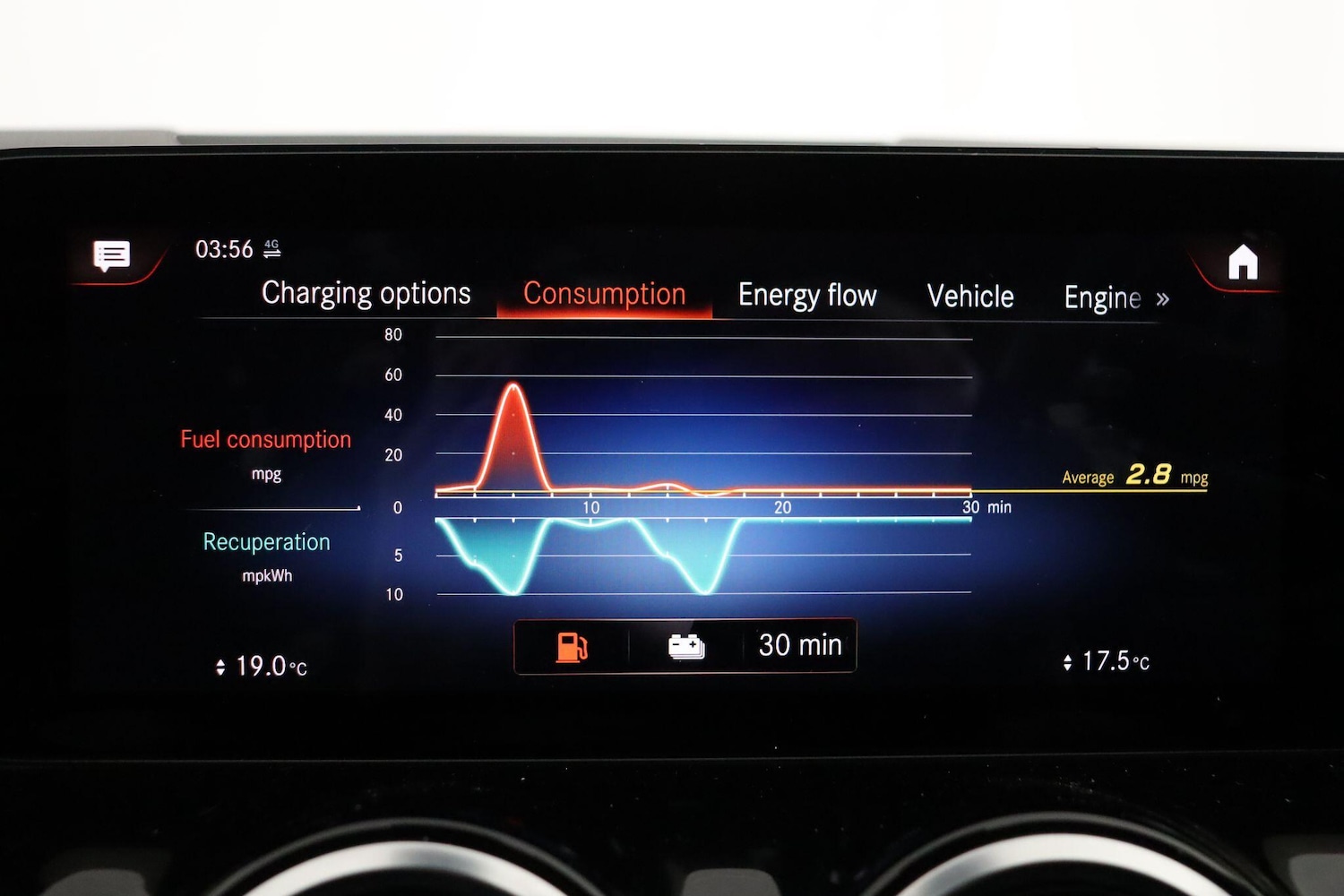 Used Mercedes-Benz GLA 2021 for sale - 77359095: Photo 39