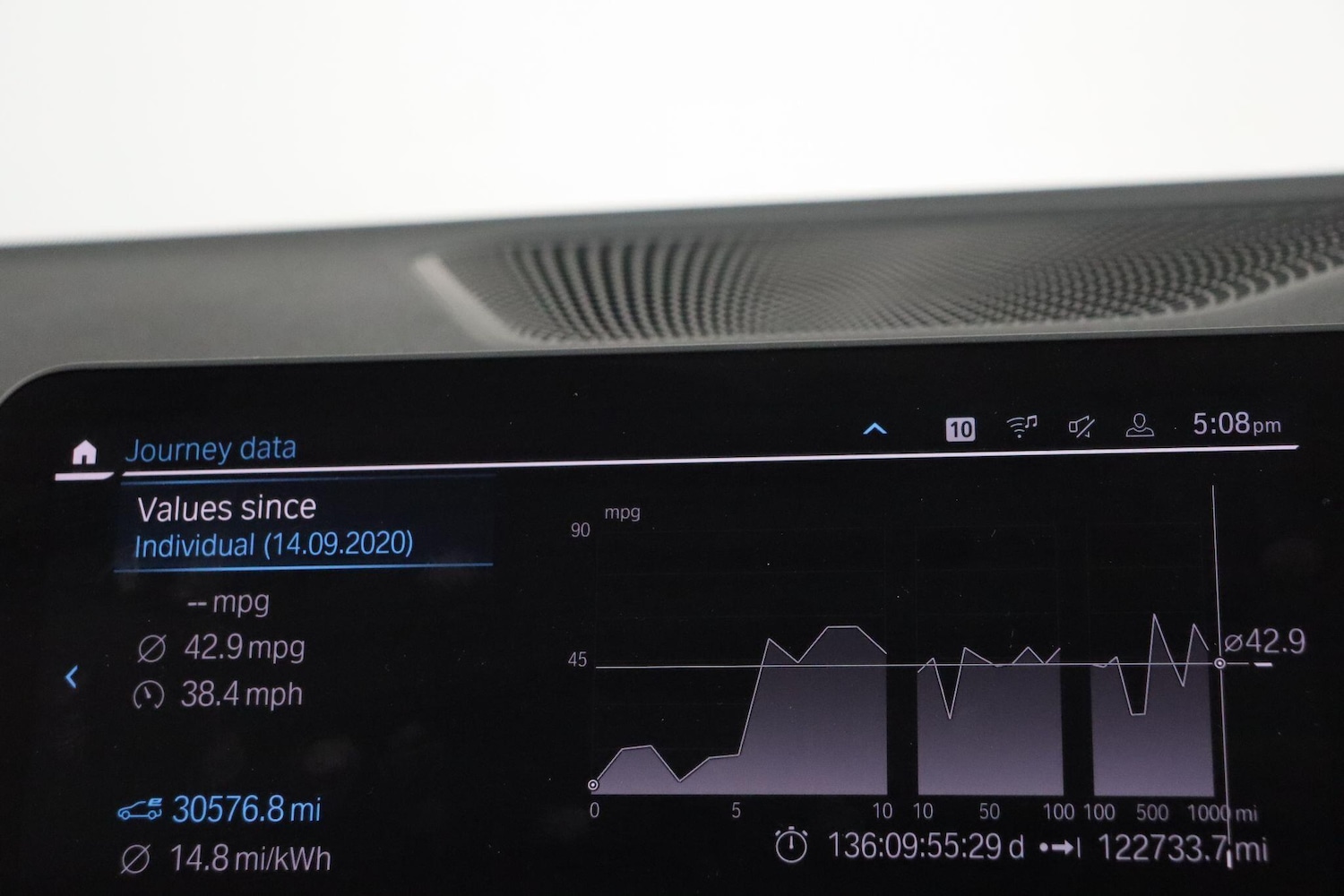 Used BMW 3 Series 2021 for sale - 76360758: Photo 43