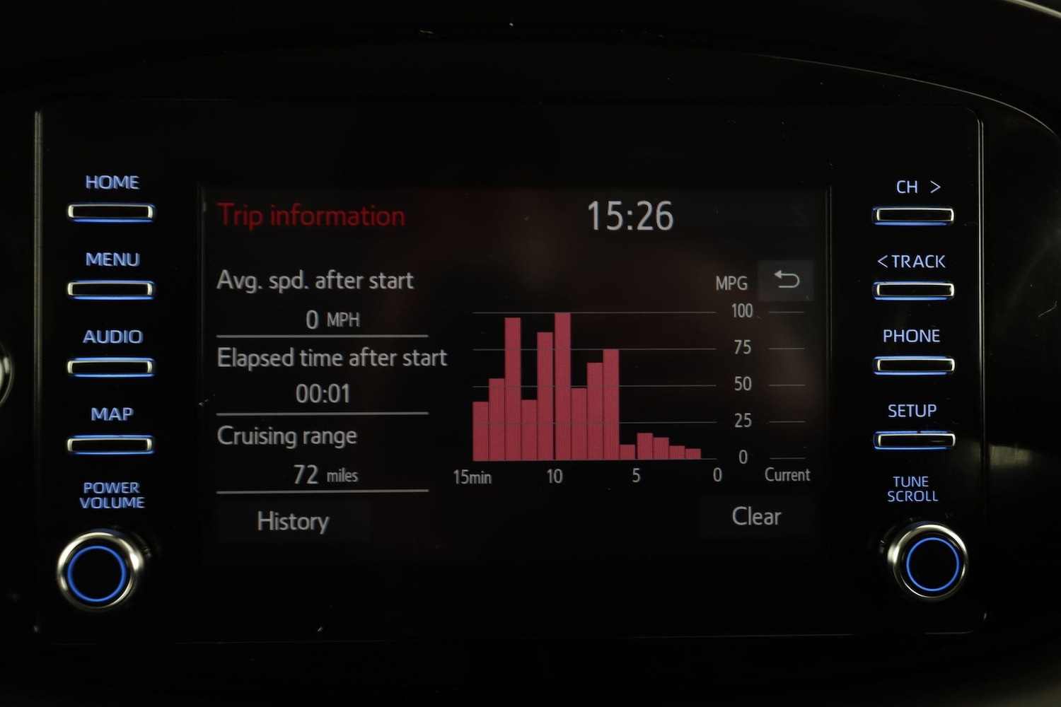 Used Toyota Aygo X 2022 for sale - 77982721: Photo 30