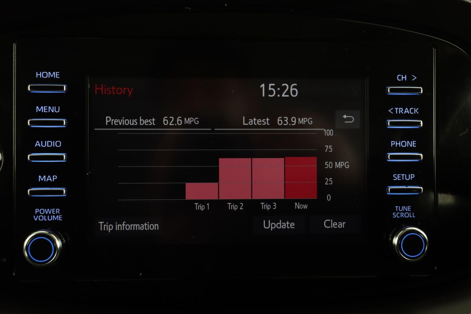 Used Toyota Aygo X 2022 for sale - 77982721: Photo 31