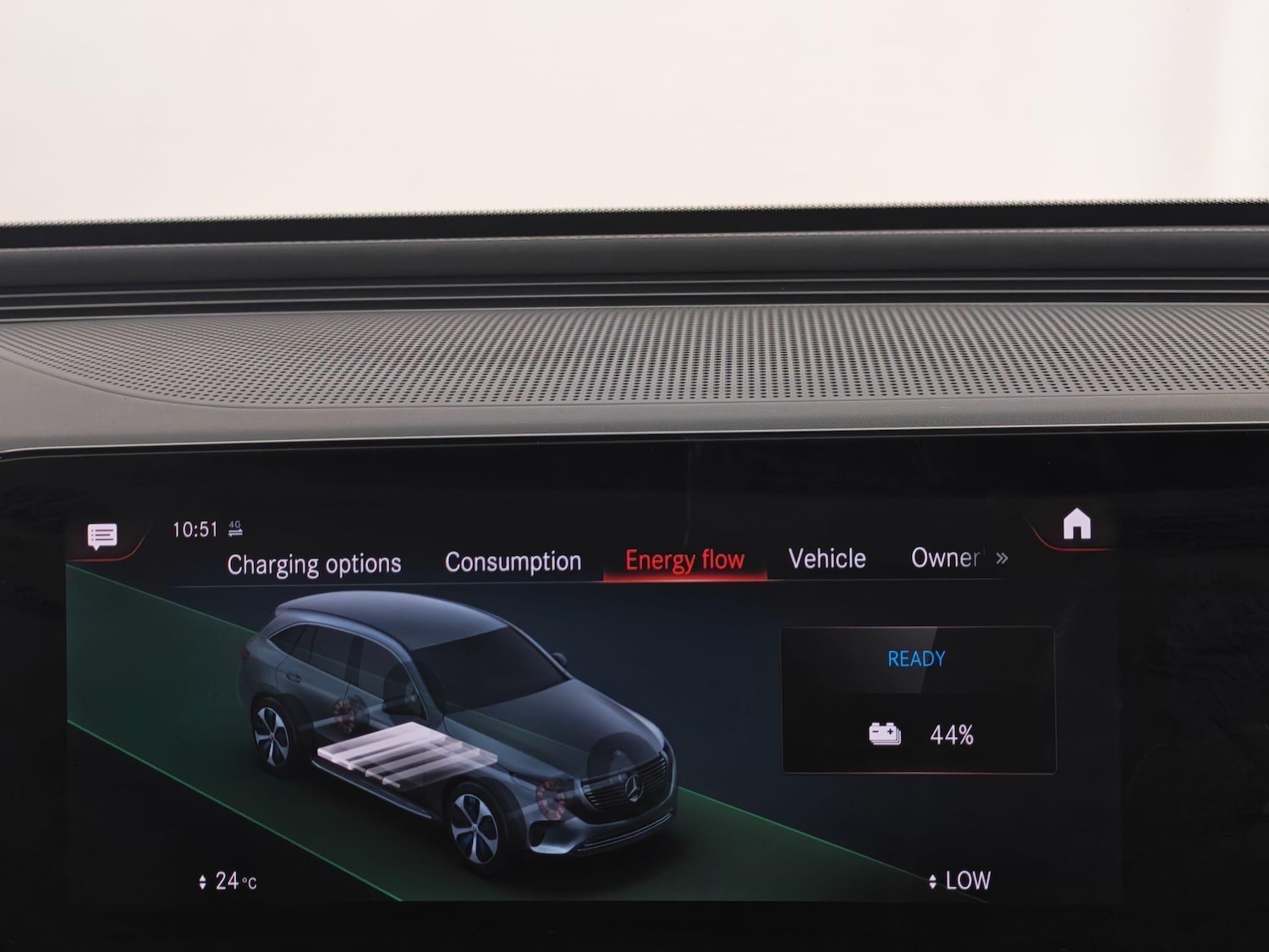 Used Mercedes-Benz EQC 2022 for sale - 76398631: Photo 42